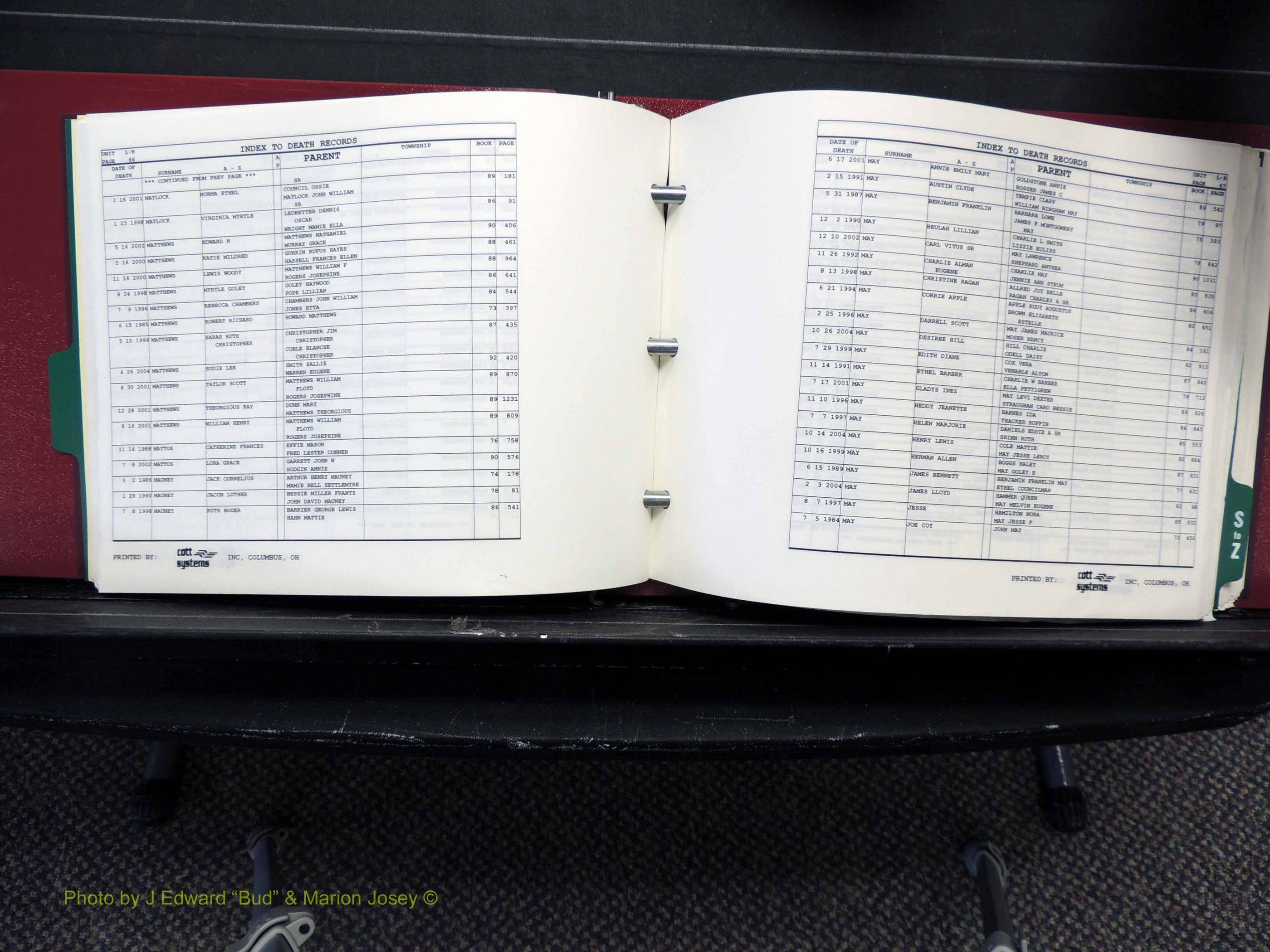 Alamance Co, NC, Deaths, L-Z, 1984-2004 (140).JPG