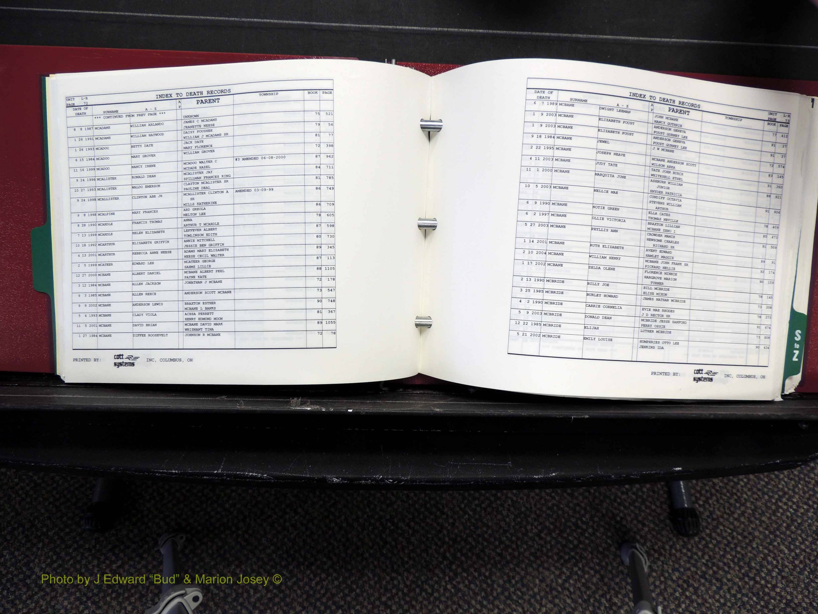 Alamance Co, NC, Deaths, L-Z, 1984-2004 (143).JPG