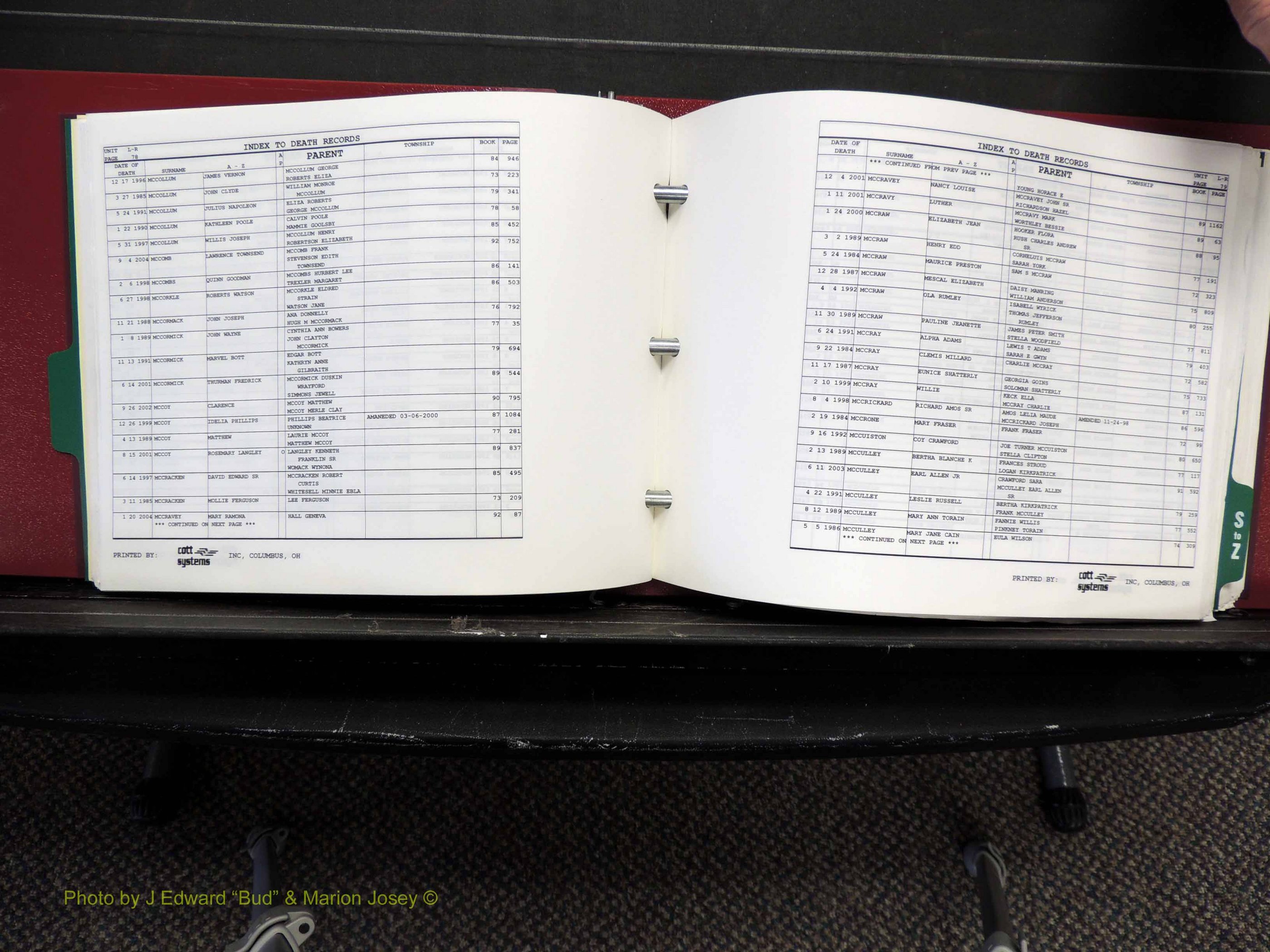 Alamance Co, NC, Deaths, L-Z, 1984-2004 (146).JPG