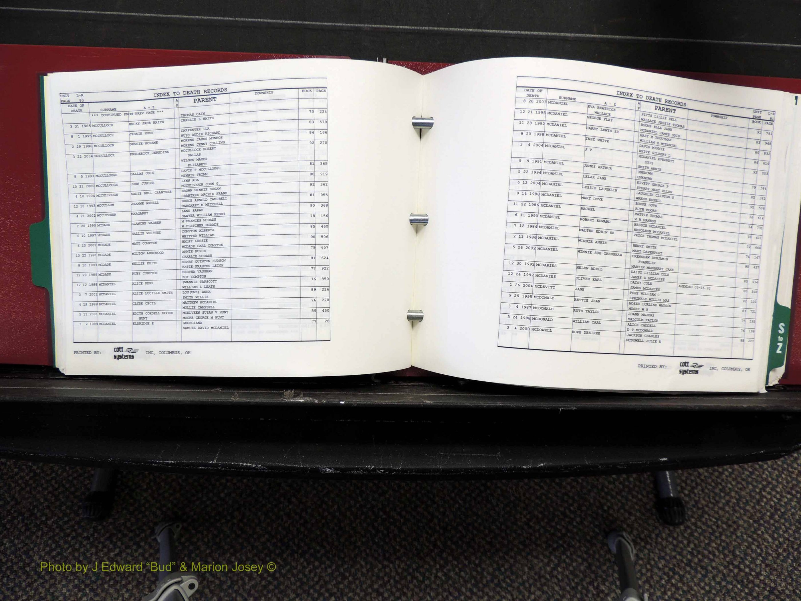 Alamance Co, NC, Deaths, L-Z, 1984-2004 (147).JPG