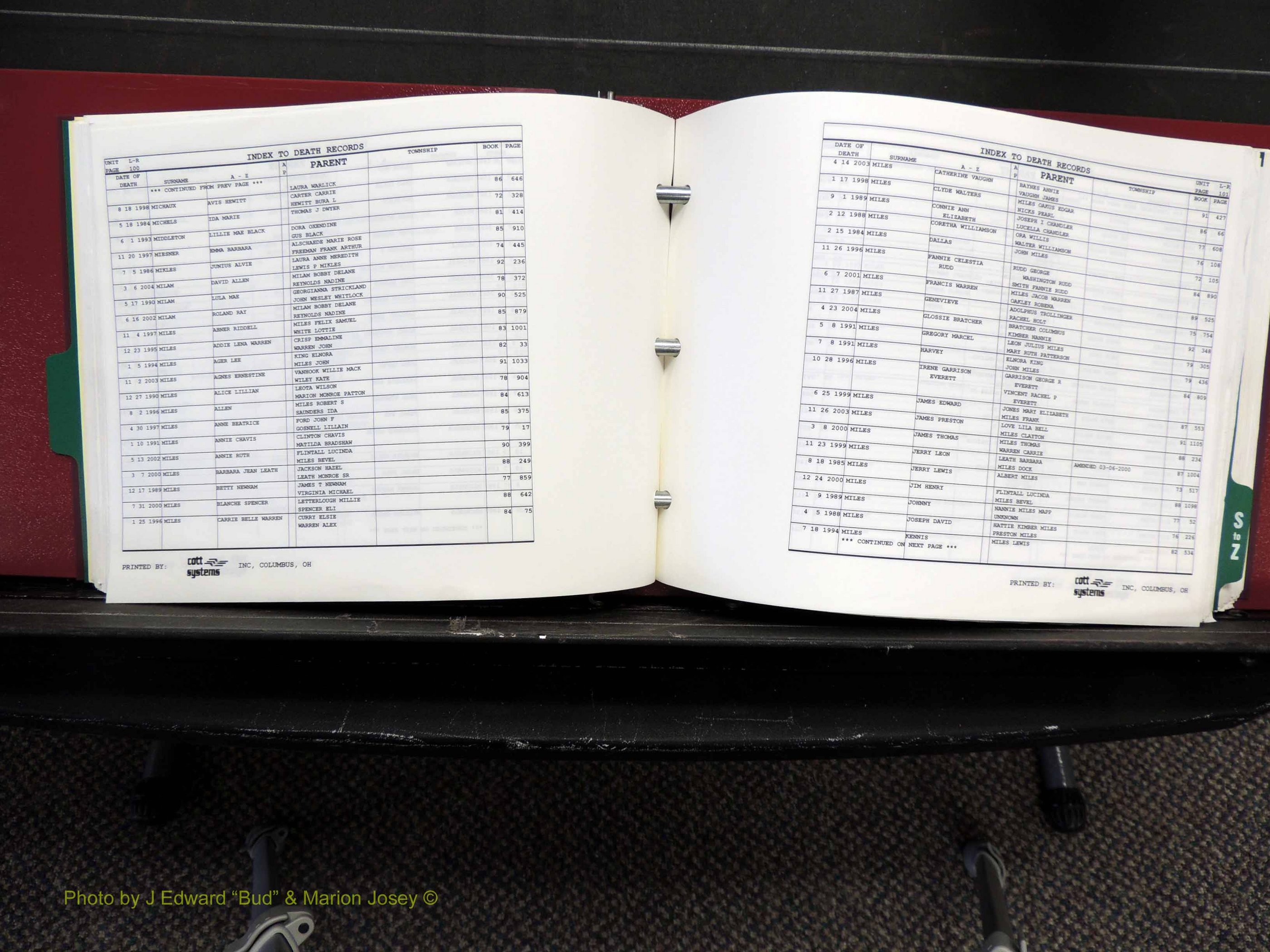 Alamance Co, NC, Deaths, L-Z, 1984-2004 (157).JPG