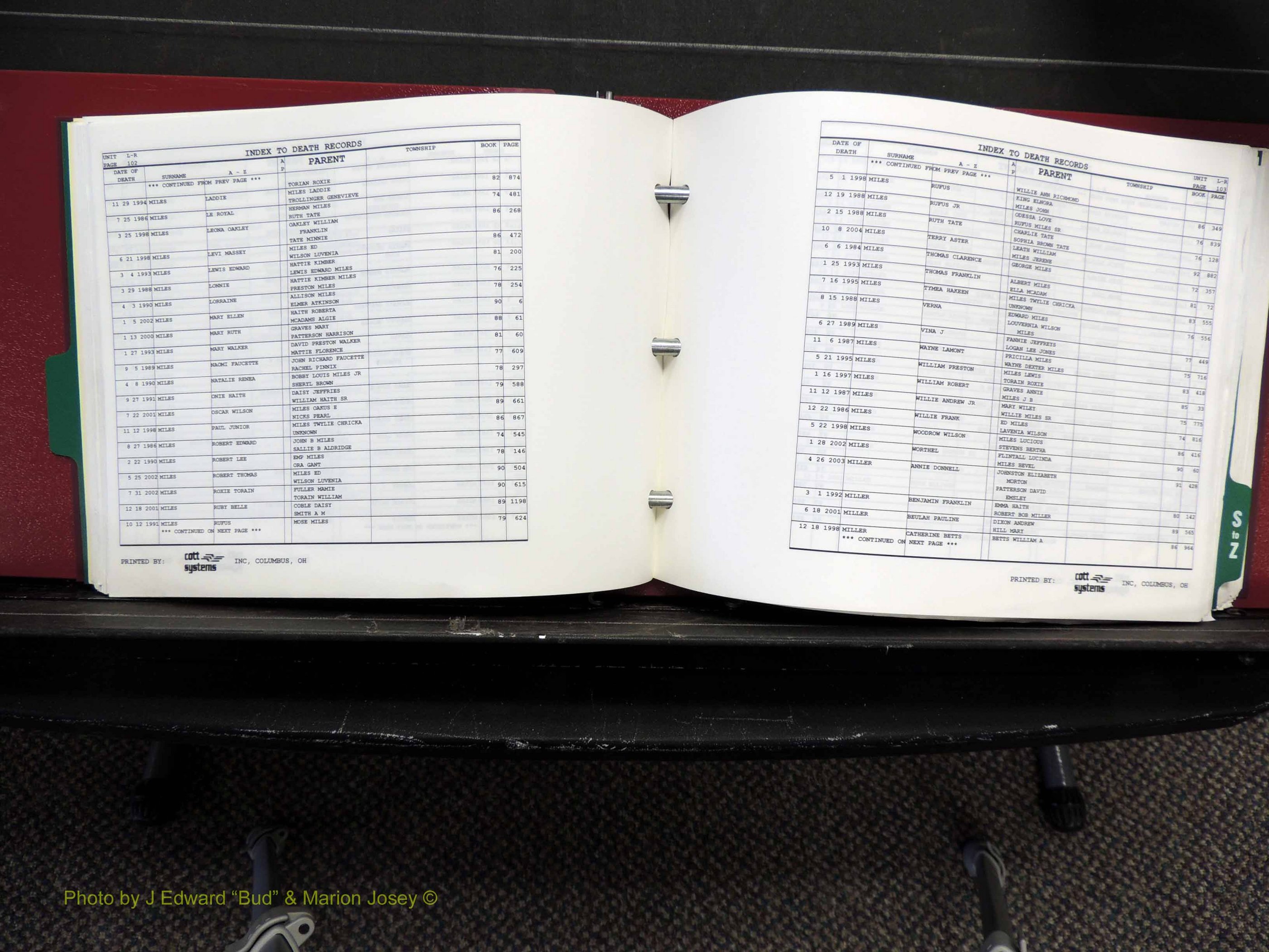 Alamance Co, NC, Deaths, L-Z, 1984-2004 (158).JPG