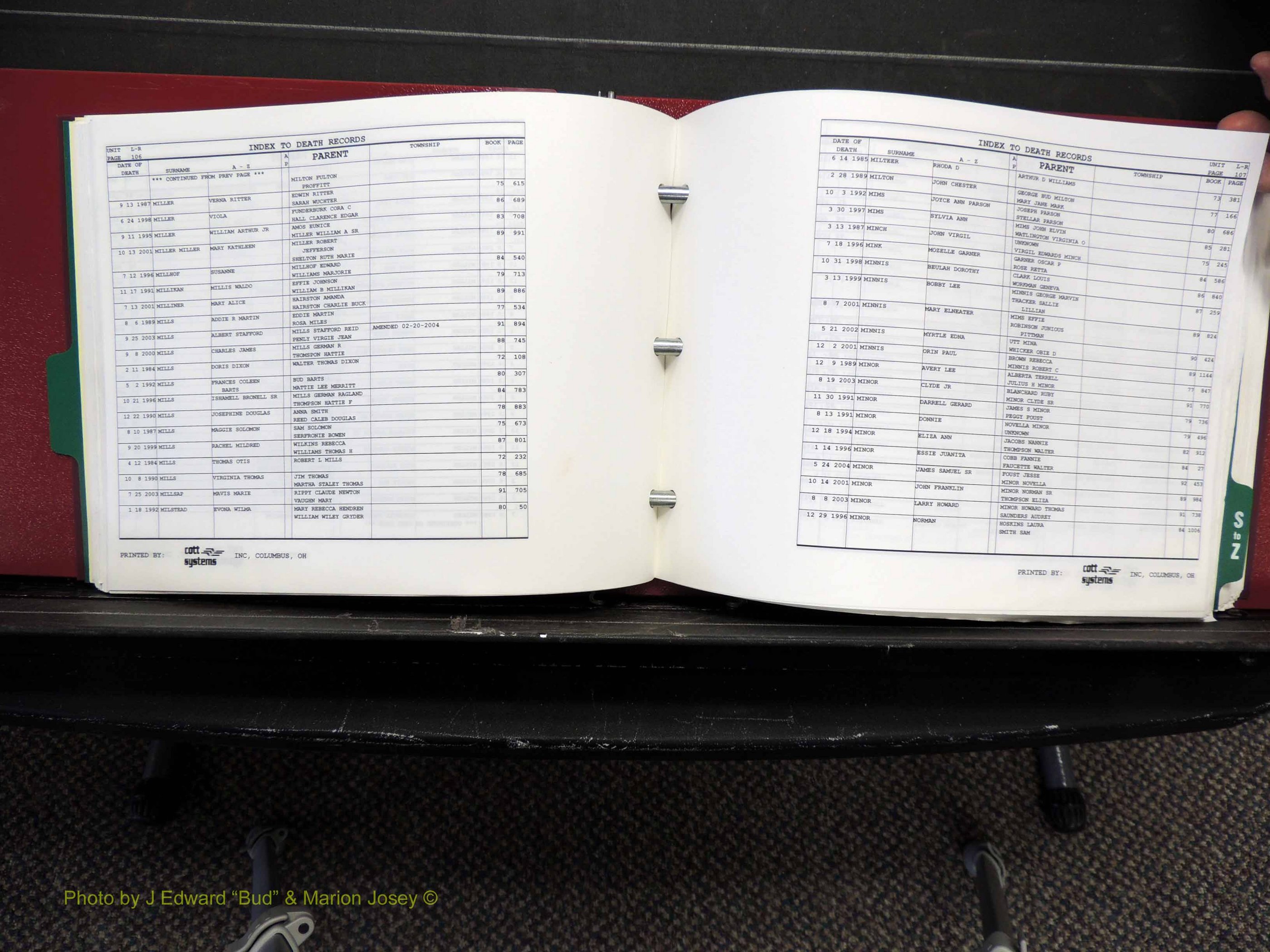 Alamance Co, NC, Deaths, L-Z, 1984-2004 (160).JPG