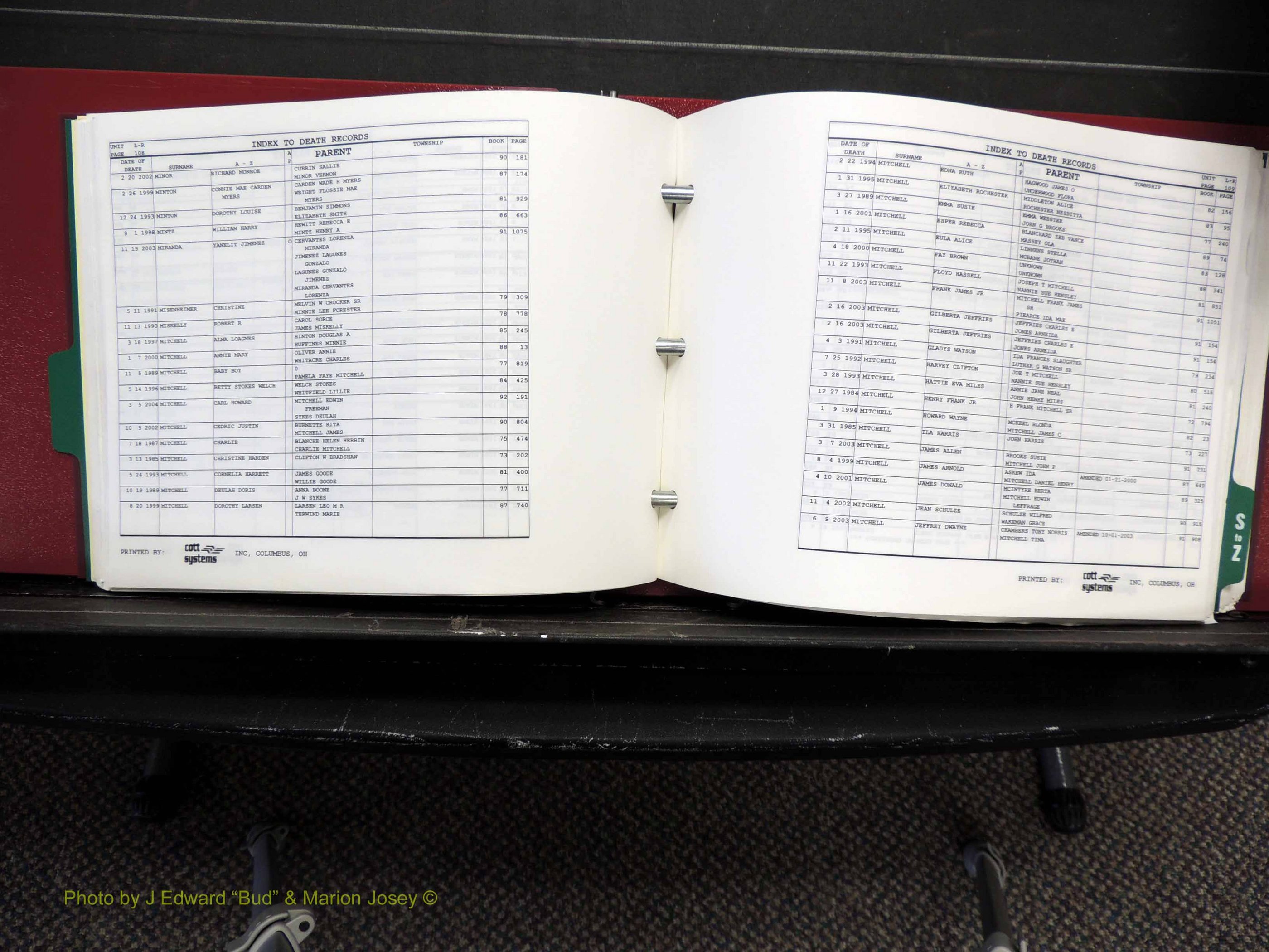 Alamance Co, NC, Deaths, L-Z, 1984-2004 (161).JPG