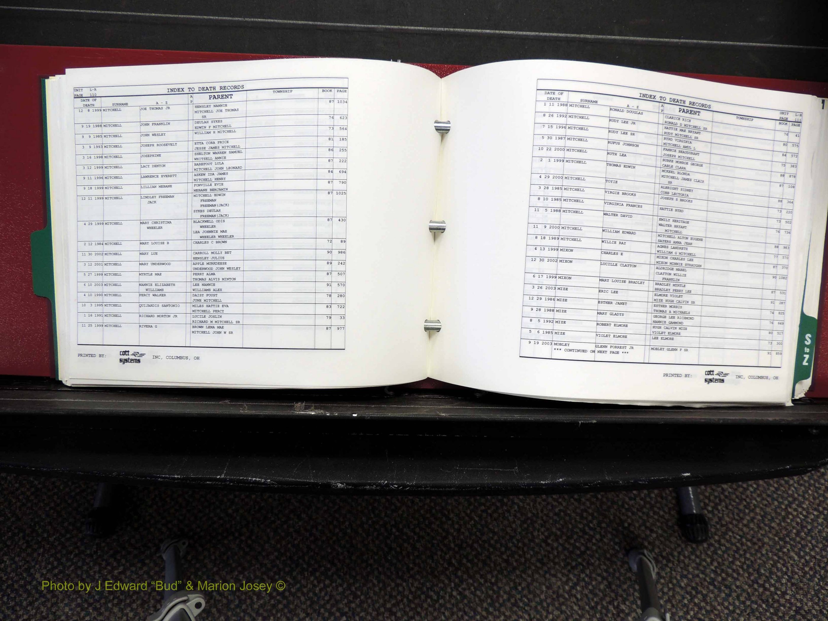 Alamance Co, NC, Deaths, L-Z, 1984-2004 (162).JPG
