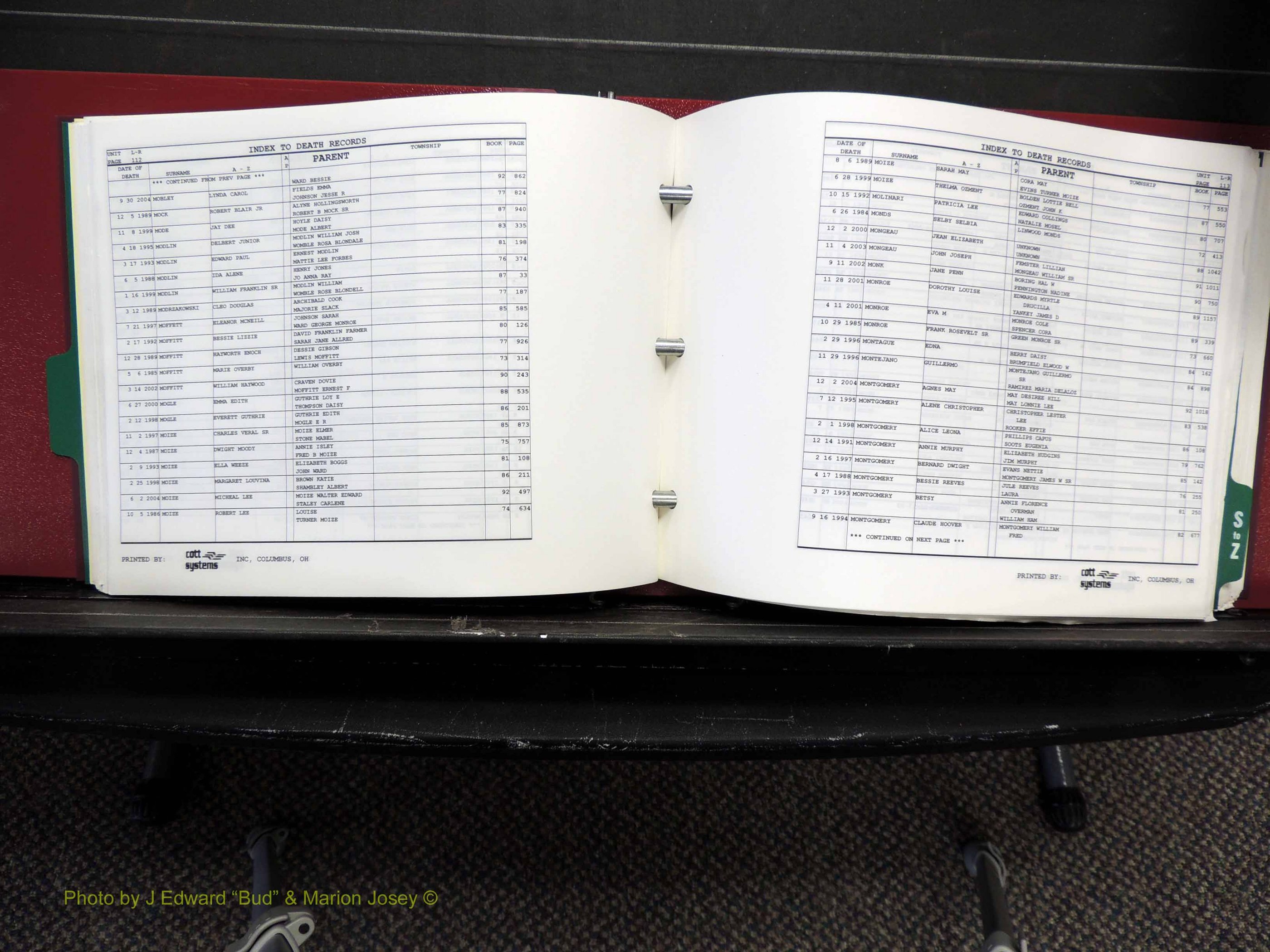 Alamance Co, NC, Deaths, L-Z, 1984-2004 (163).JPG