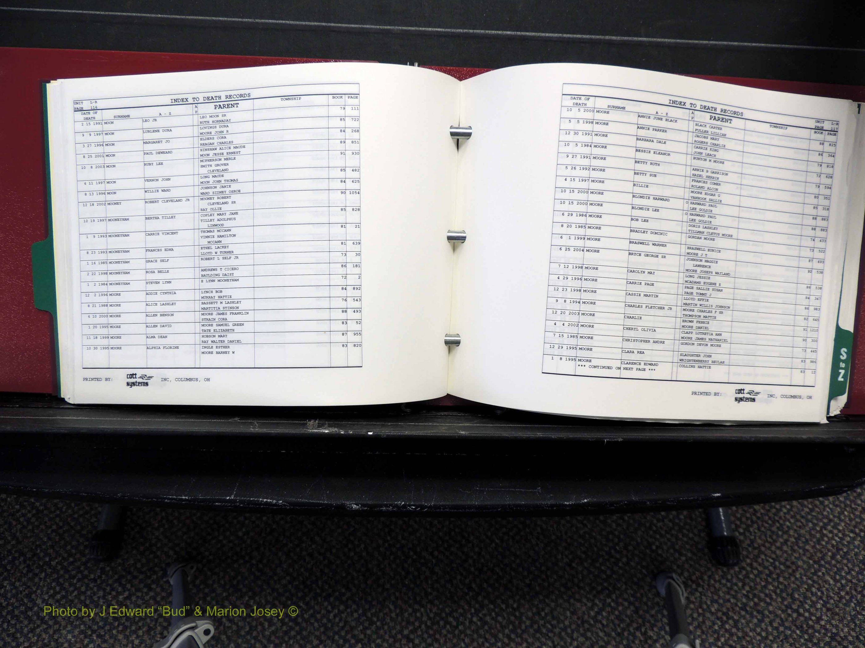 Alamance Co, NC, Deaths, L-Z, 1984-2004 (165).JPG