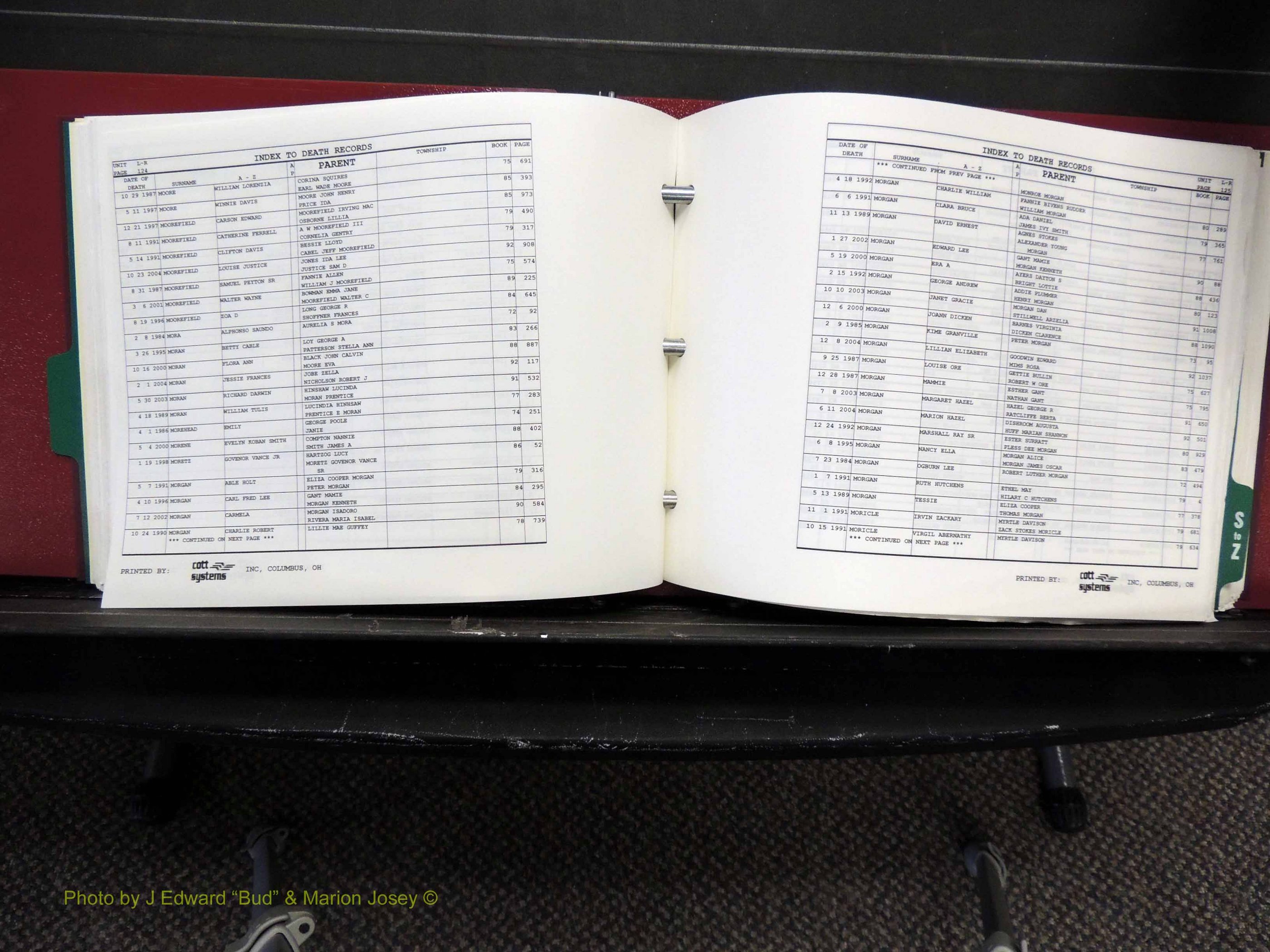 Alamance Co, NC, Deaths, L-Z, 1984-2004 (169).JPG