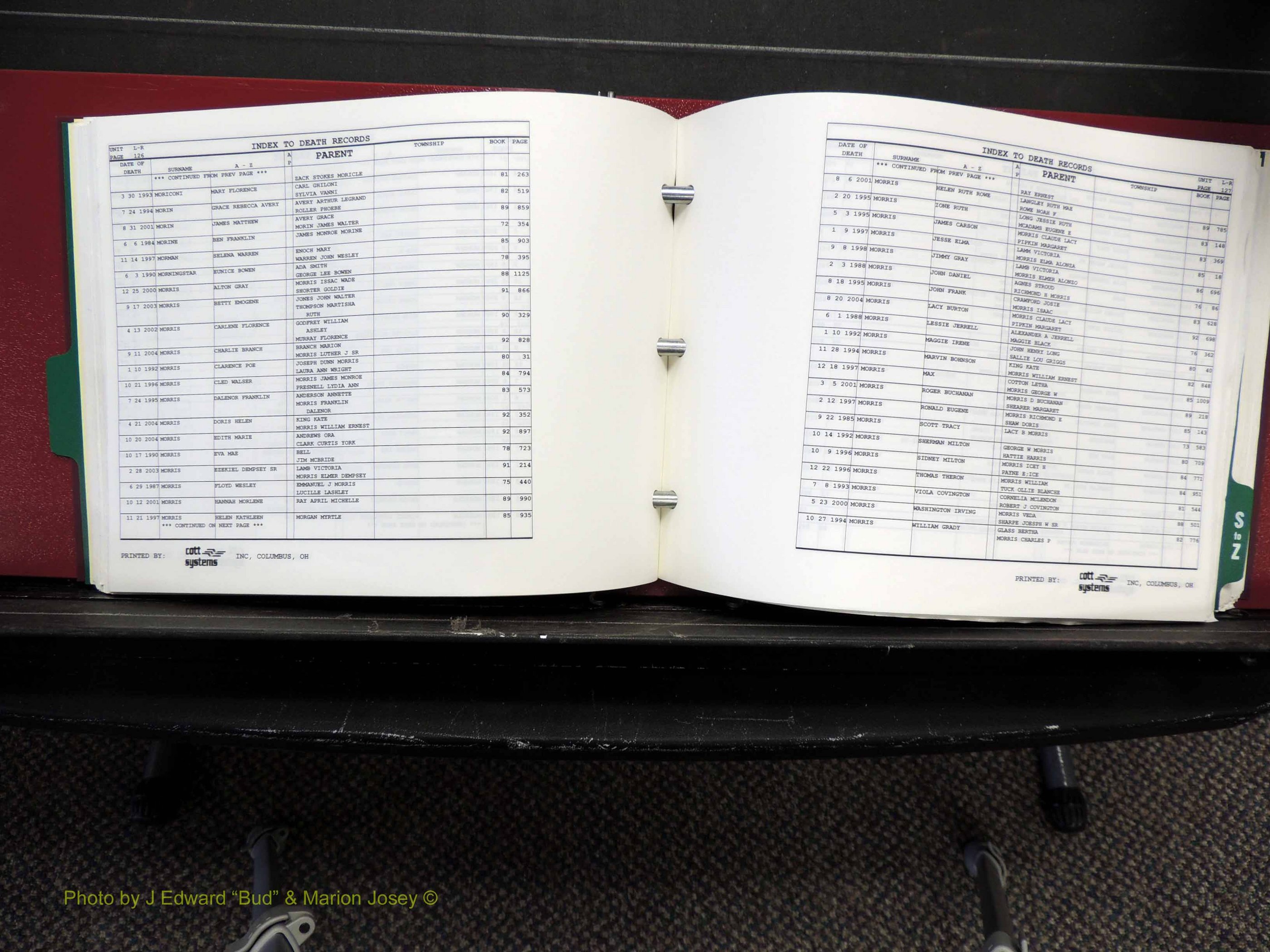 Alamance Co, NC, Deaths, L-Z, 1984-2004 (170).JPG