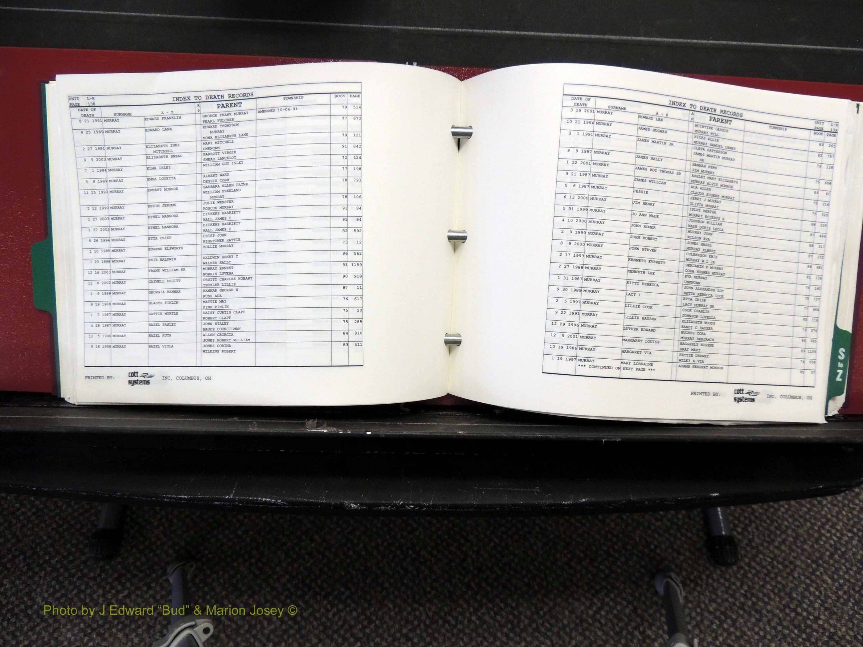 Alamance Co, NC, Deaths, L-Z, 1984-2004 (176).JPG