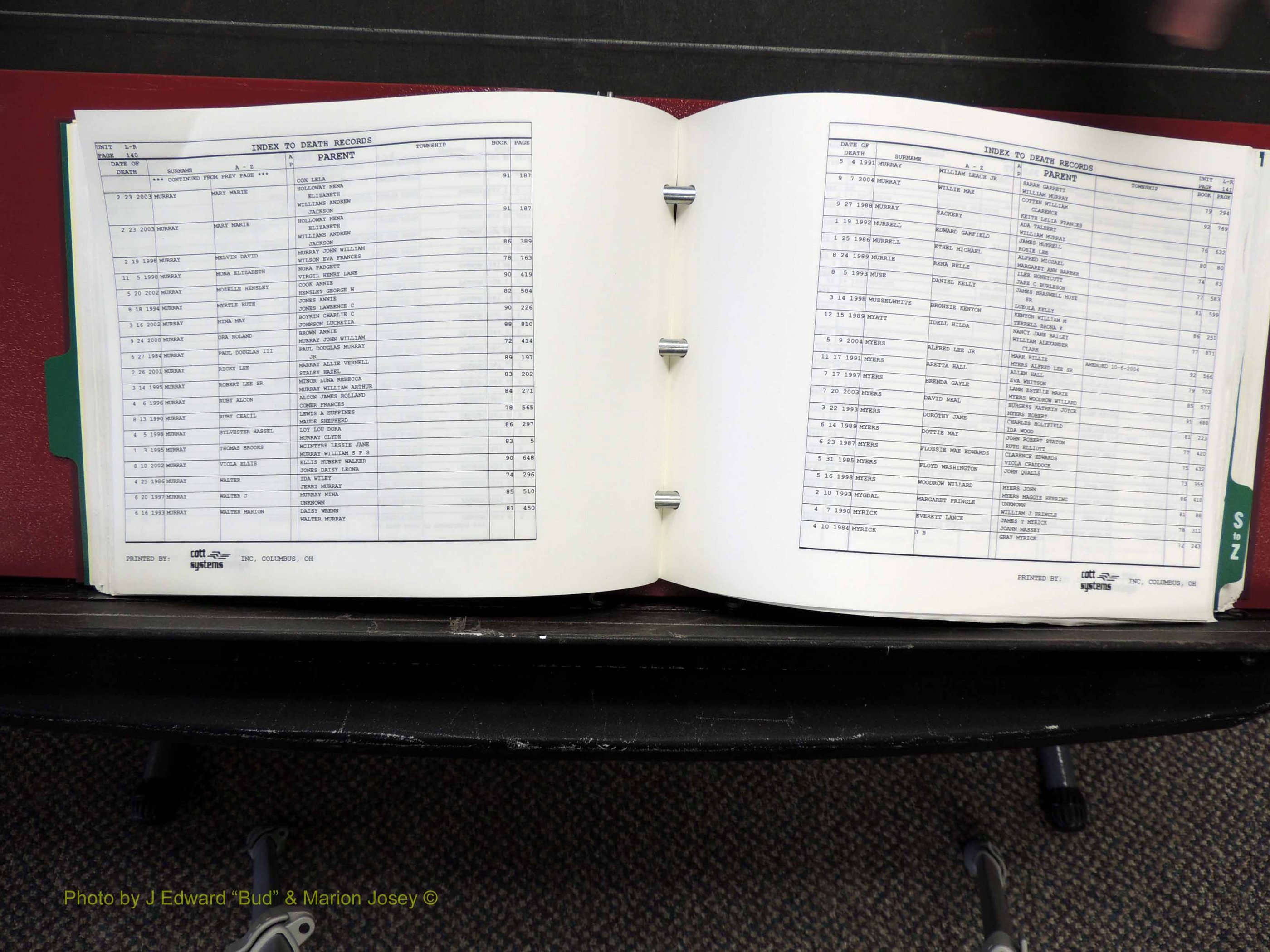 Alamance Co, NC, Deaths, L-Z, 1984-2004 (177).JPG