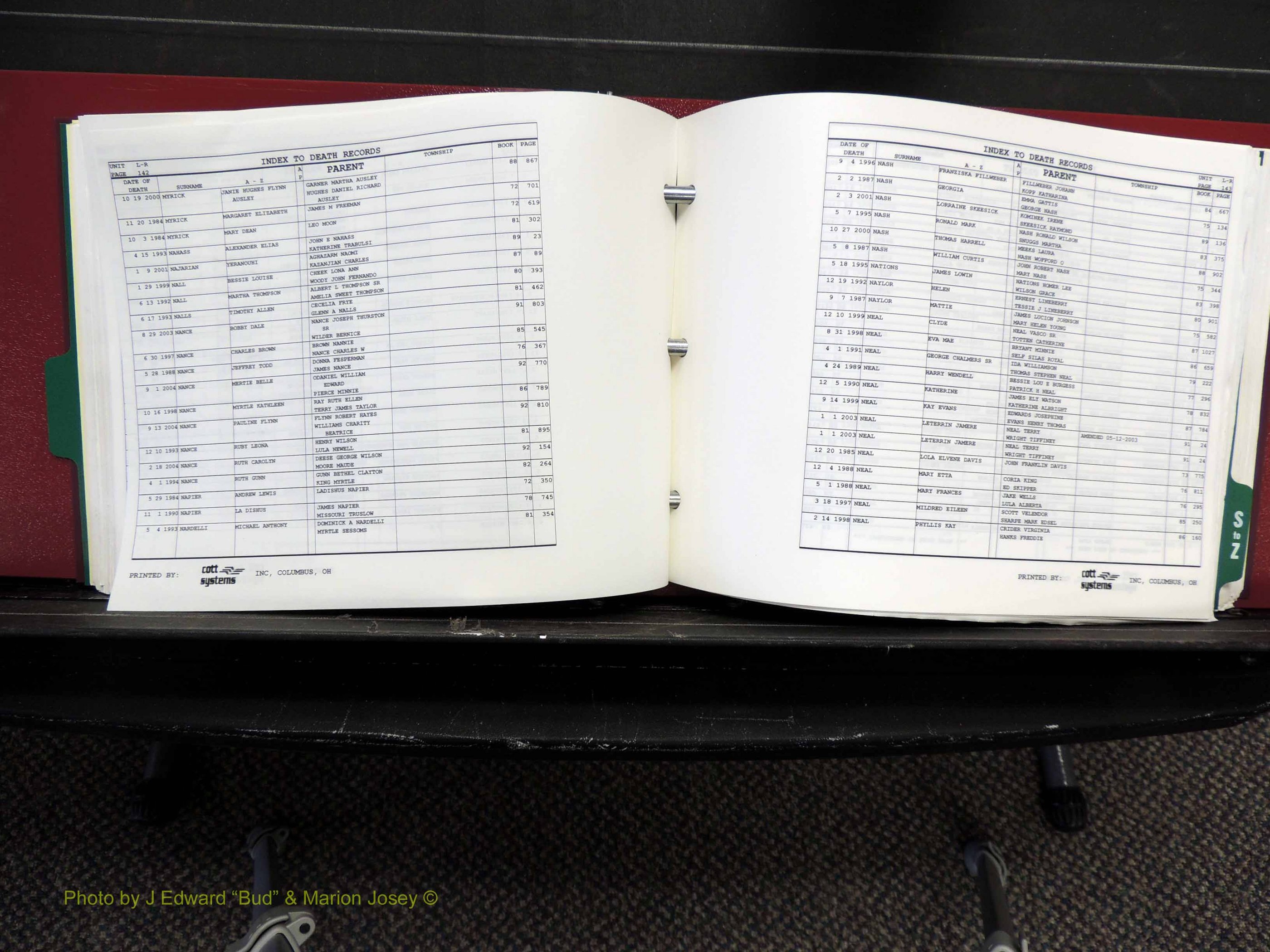 Alamance Co, NC, Deaths, L-Z, 1984-2004 (178).JPG