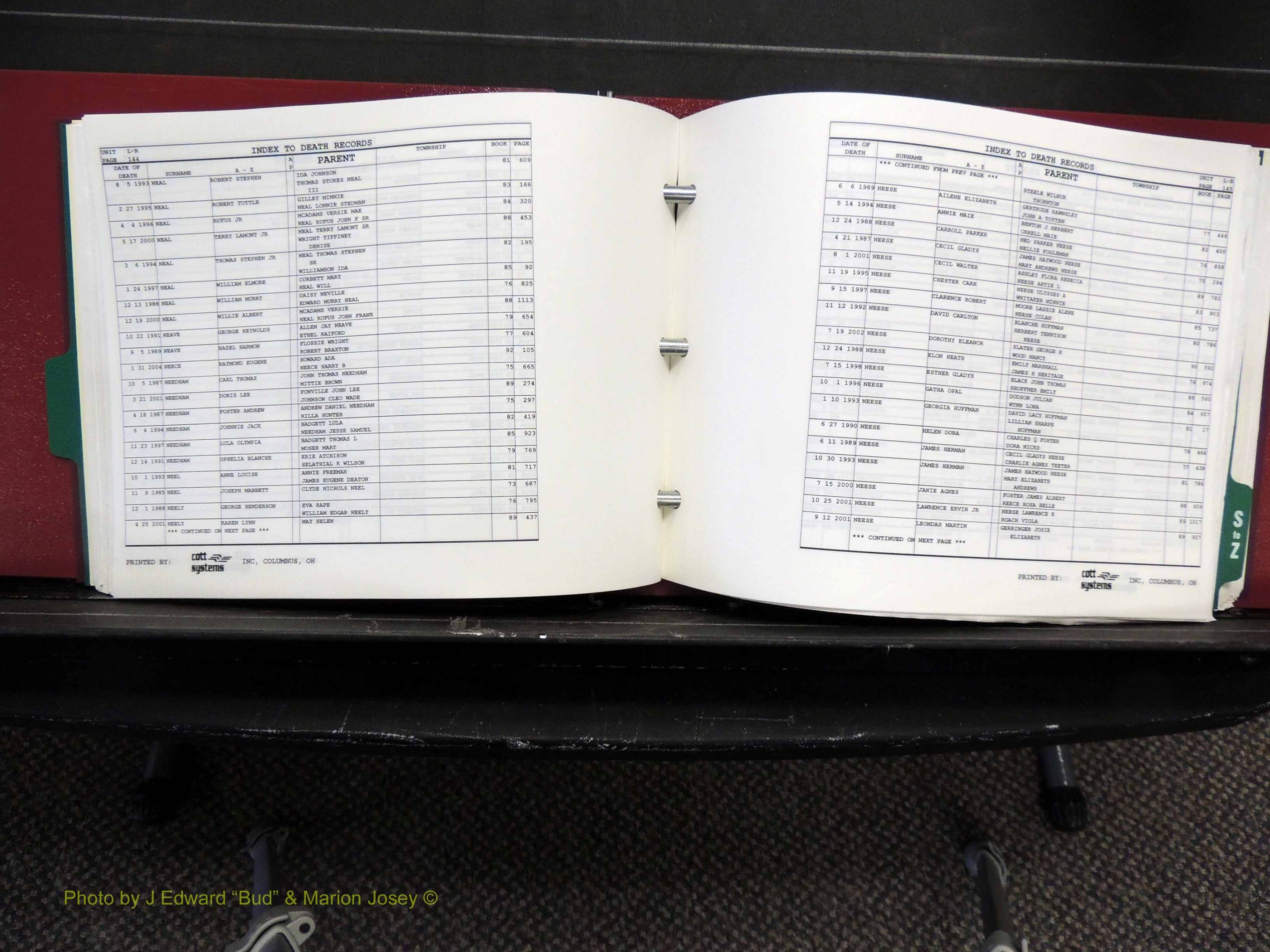 Alamance Co, NC, Deaths, L-Z, 1984-2004 (179).JPG