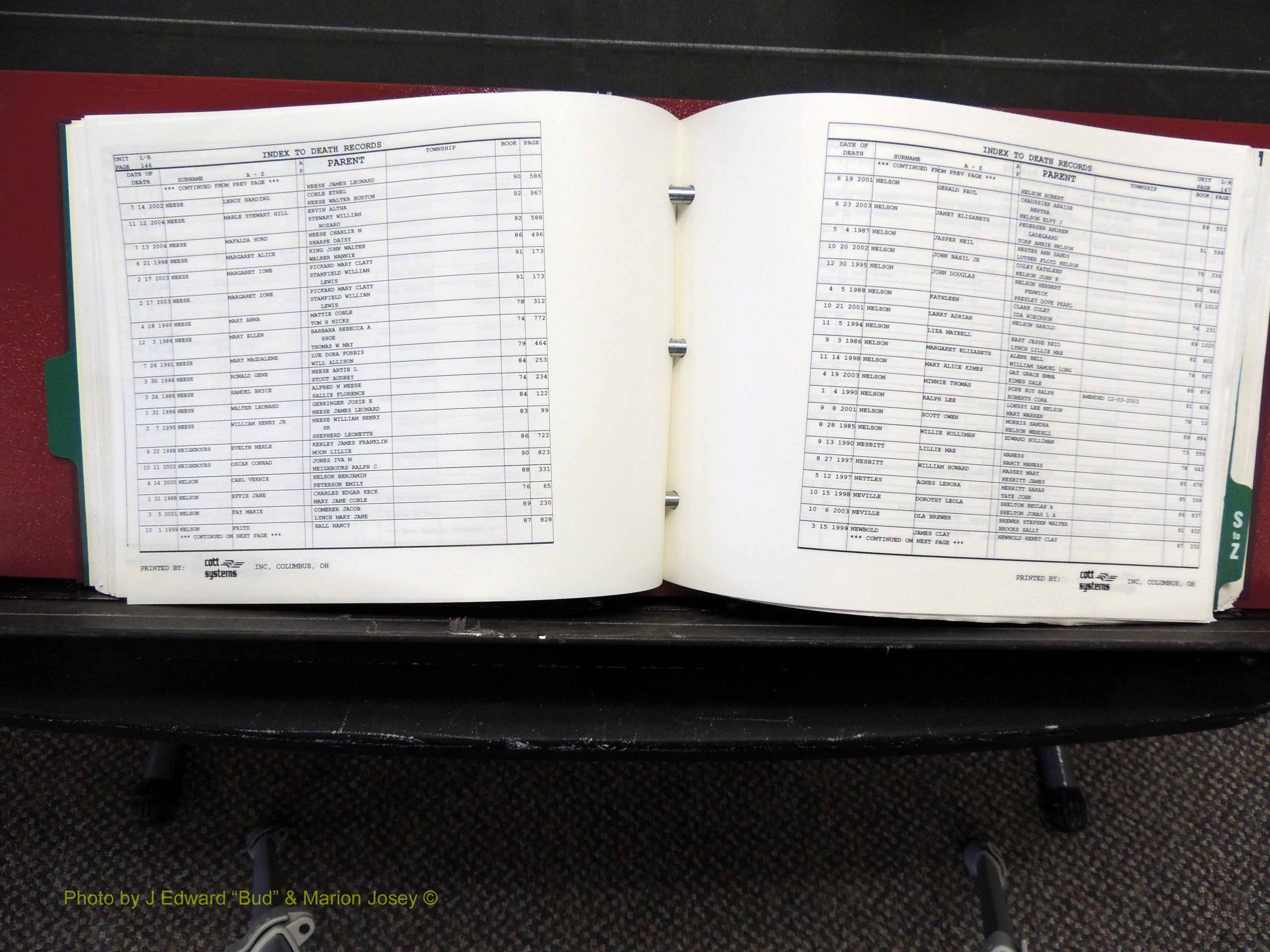 Alamance Co, NC, Deaths, L-Z, 1984-2004 (180).JPG