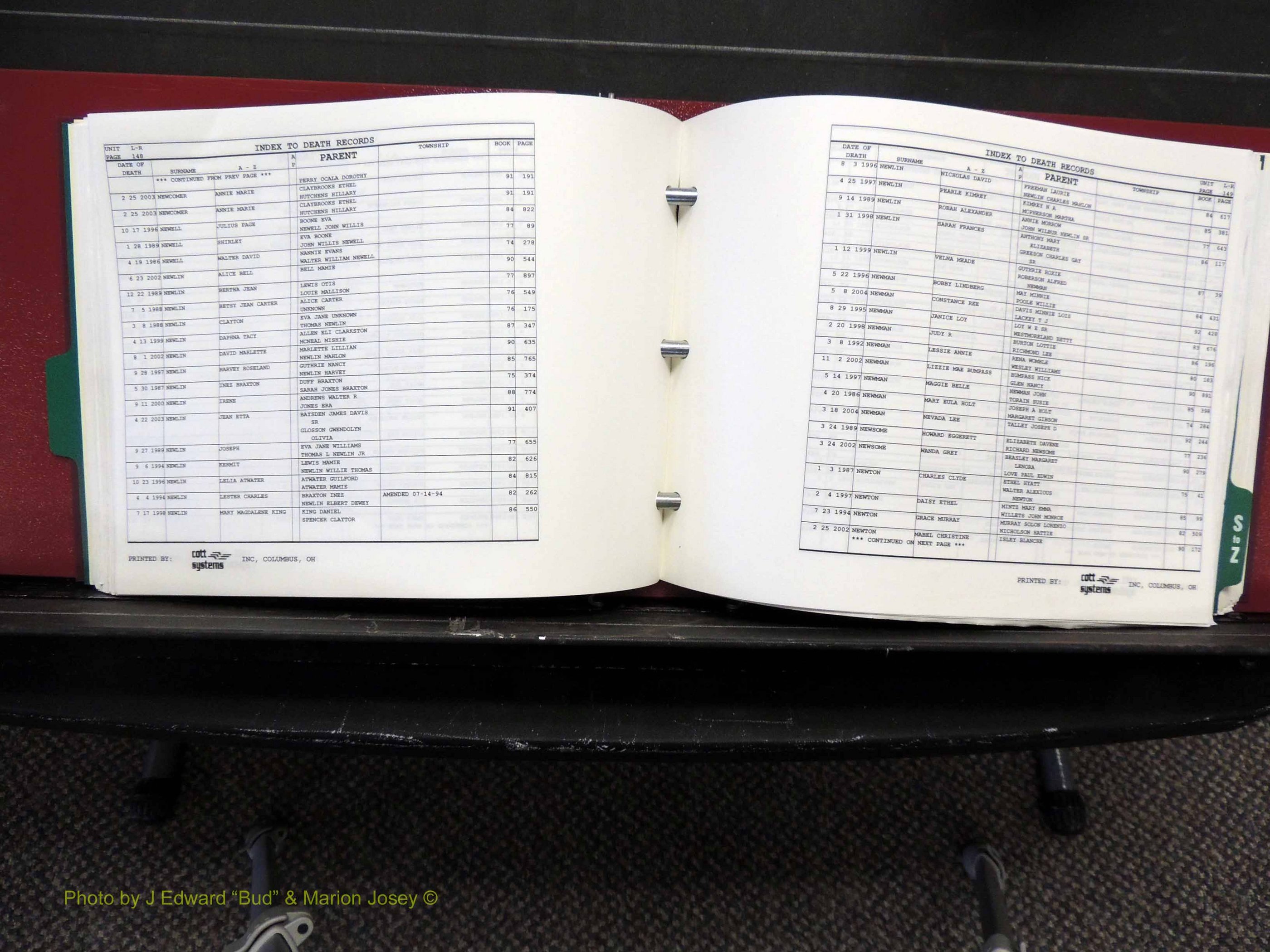 Alamance Co, NC, Deaths, L-Z, 1984-2004 (181).JPG