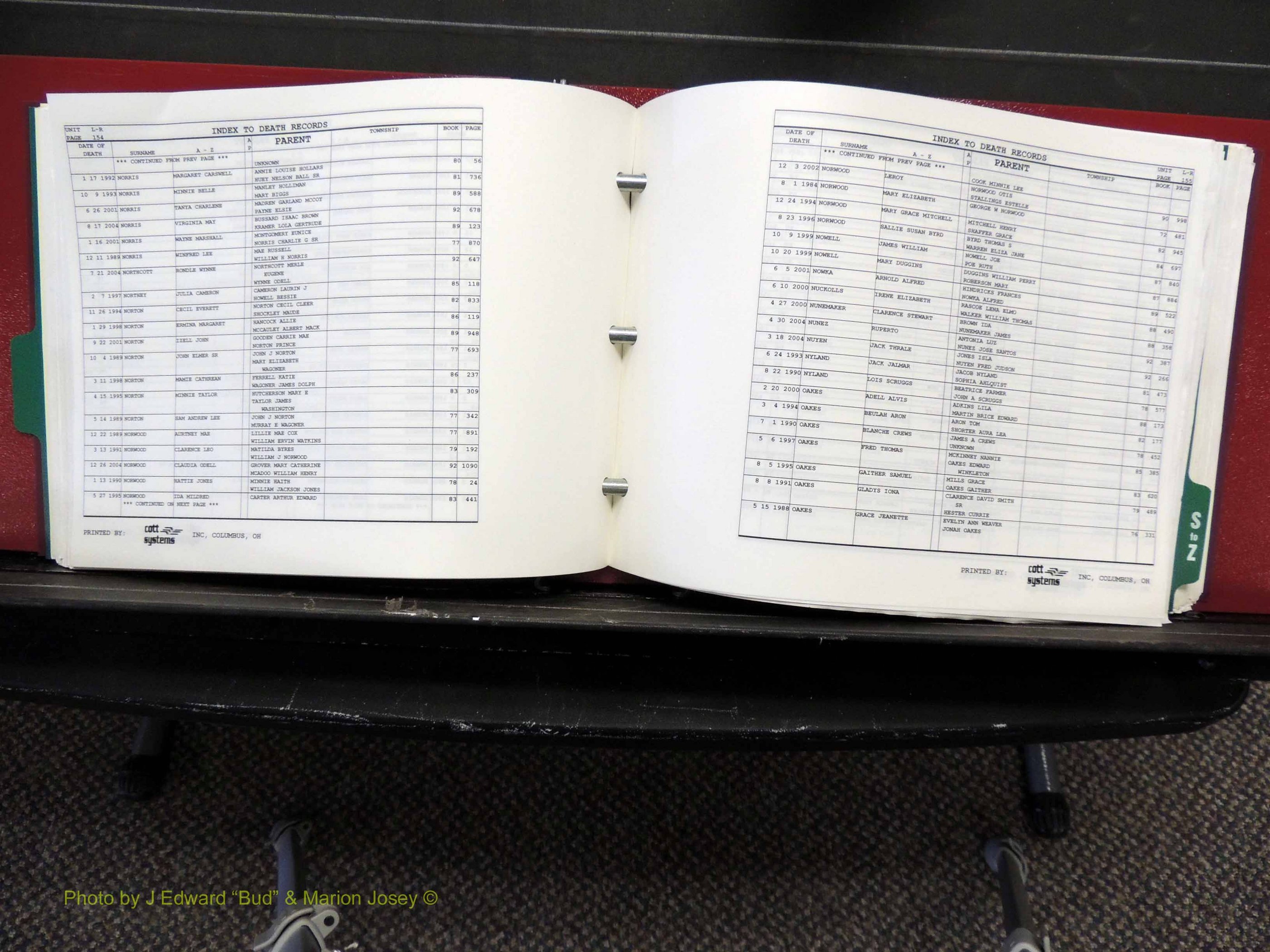 Alamance Co, NC, Deaths, L-Z, 1984-2004 (184).JPG