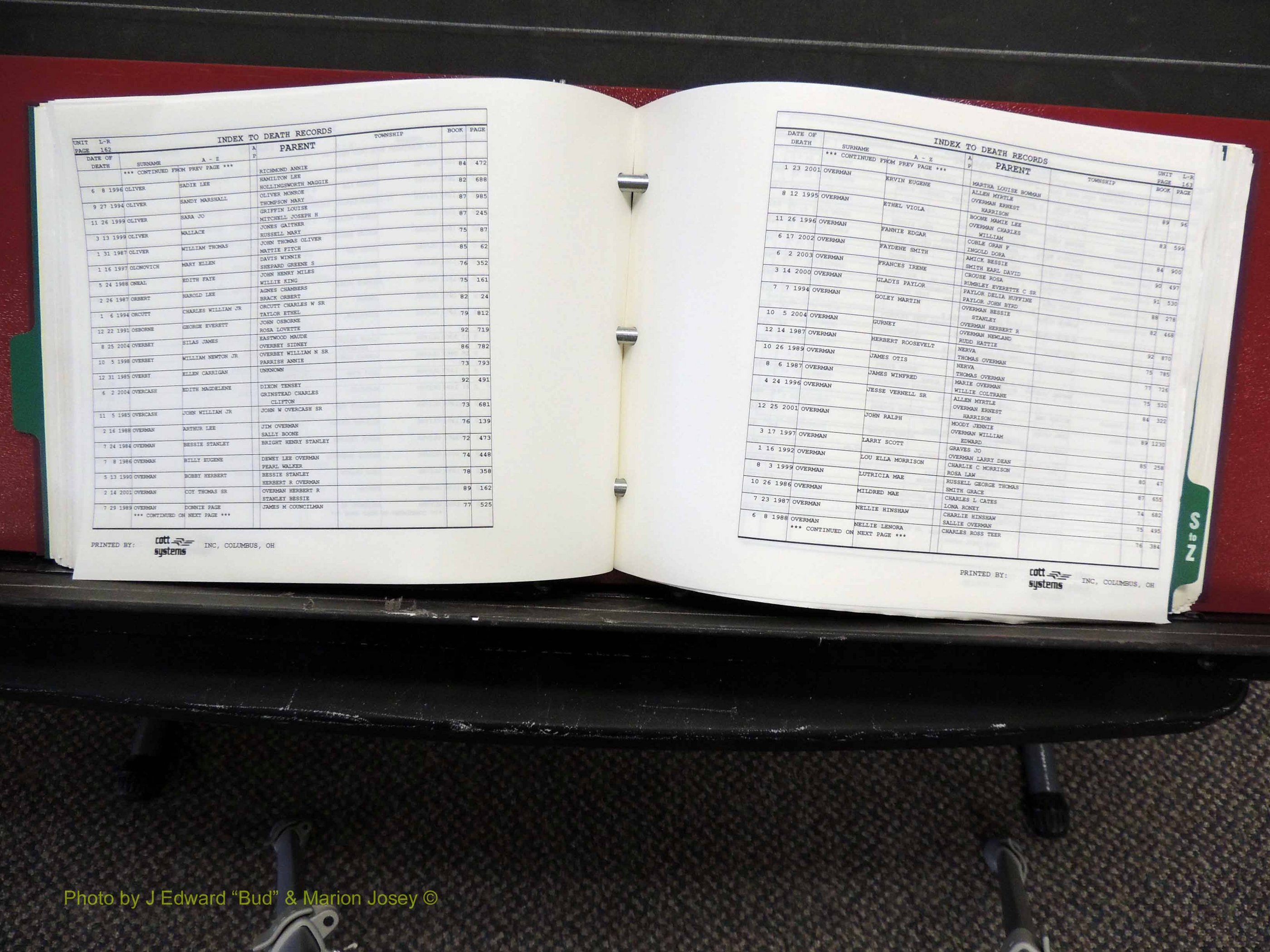 Alamance Co, NC, Deaths, L-Z, 1984-2004 (188).JPG