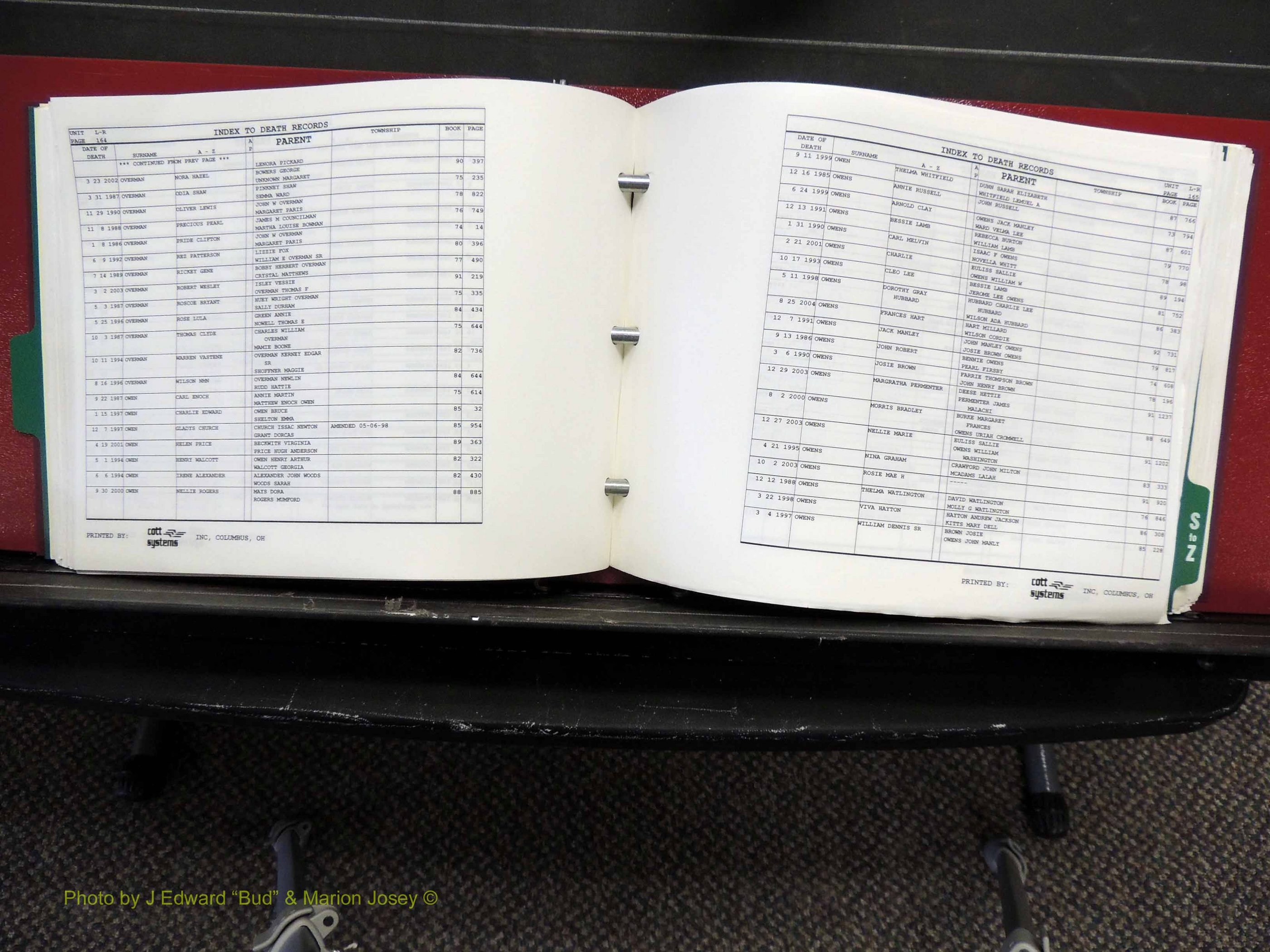 Alamance Co, NC, Deaths, L-Z, 1984-2004 (189).JPG