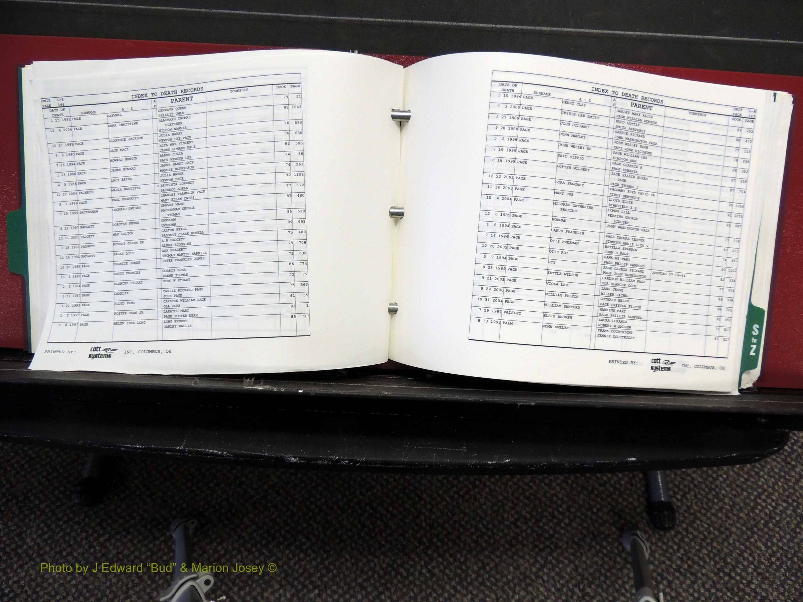 Alamance Co, NC, Deaths, L-Z, 1984-2004 (190).JPG