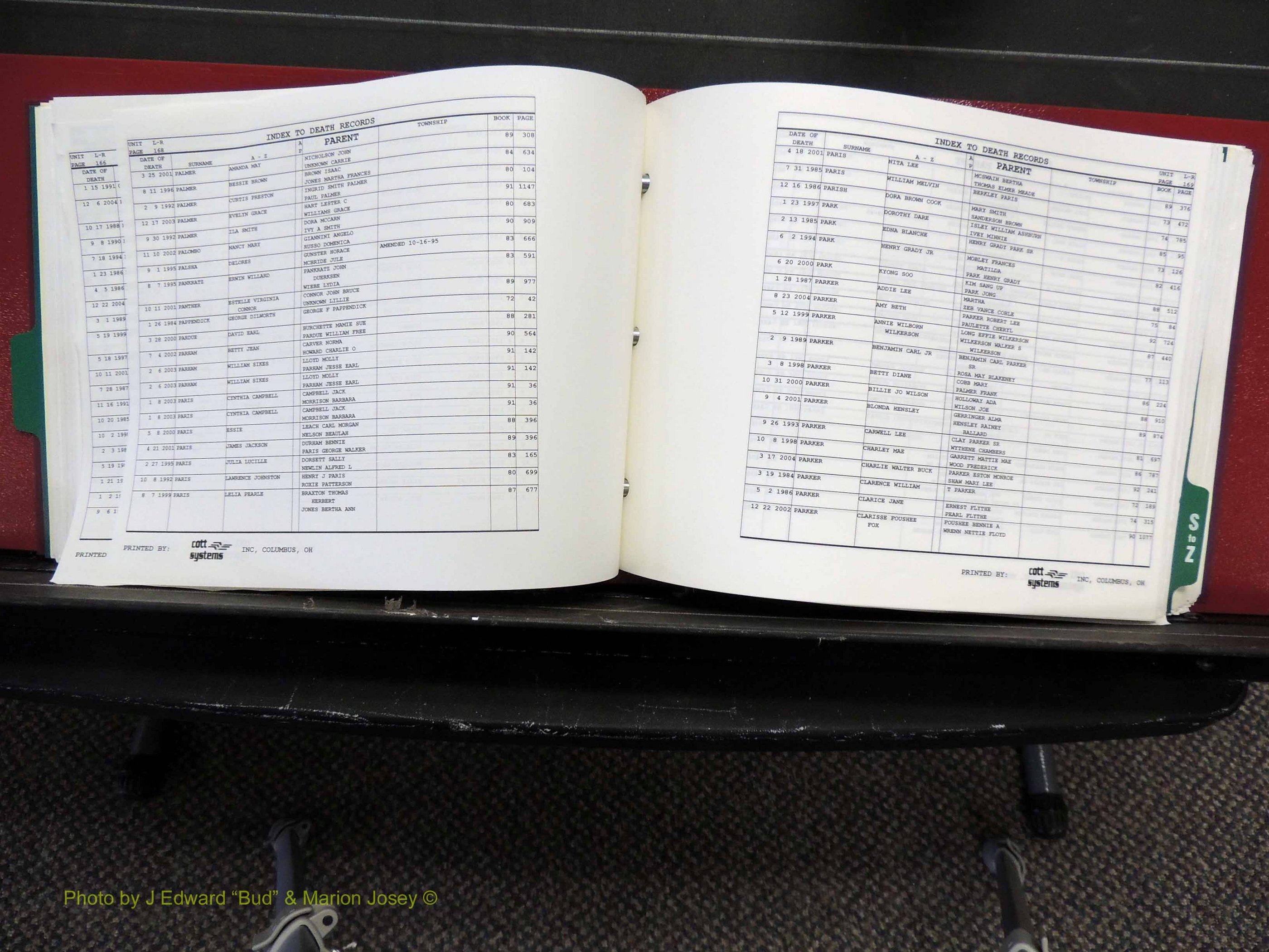 Alamance Co, NC, Deaths, L-Z, 1984-2004 (191).JPG