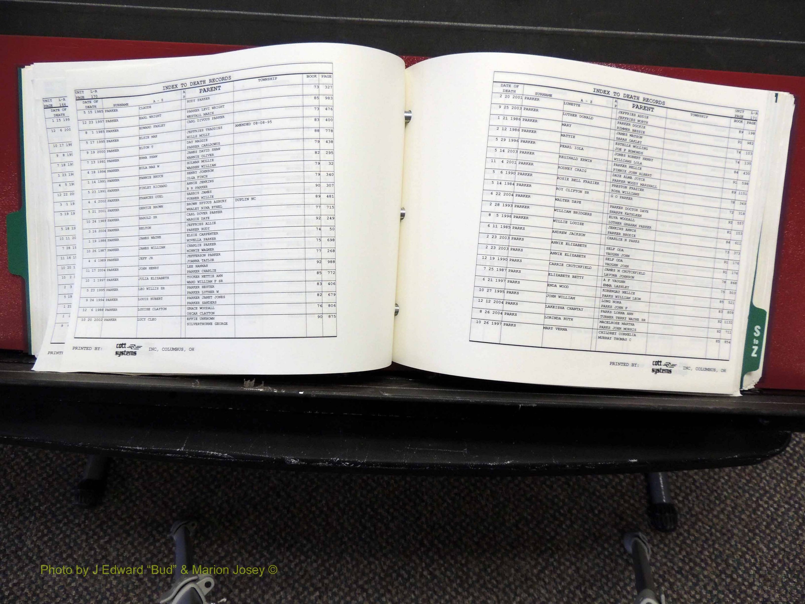 Alamance Co, NC, Deaths, L-Z, 1984-2004 (192).JPG