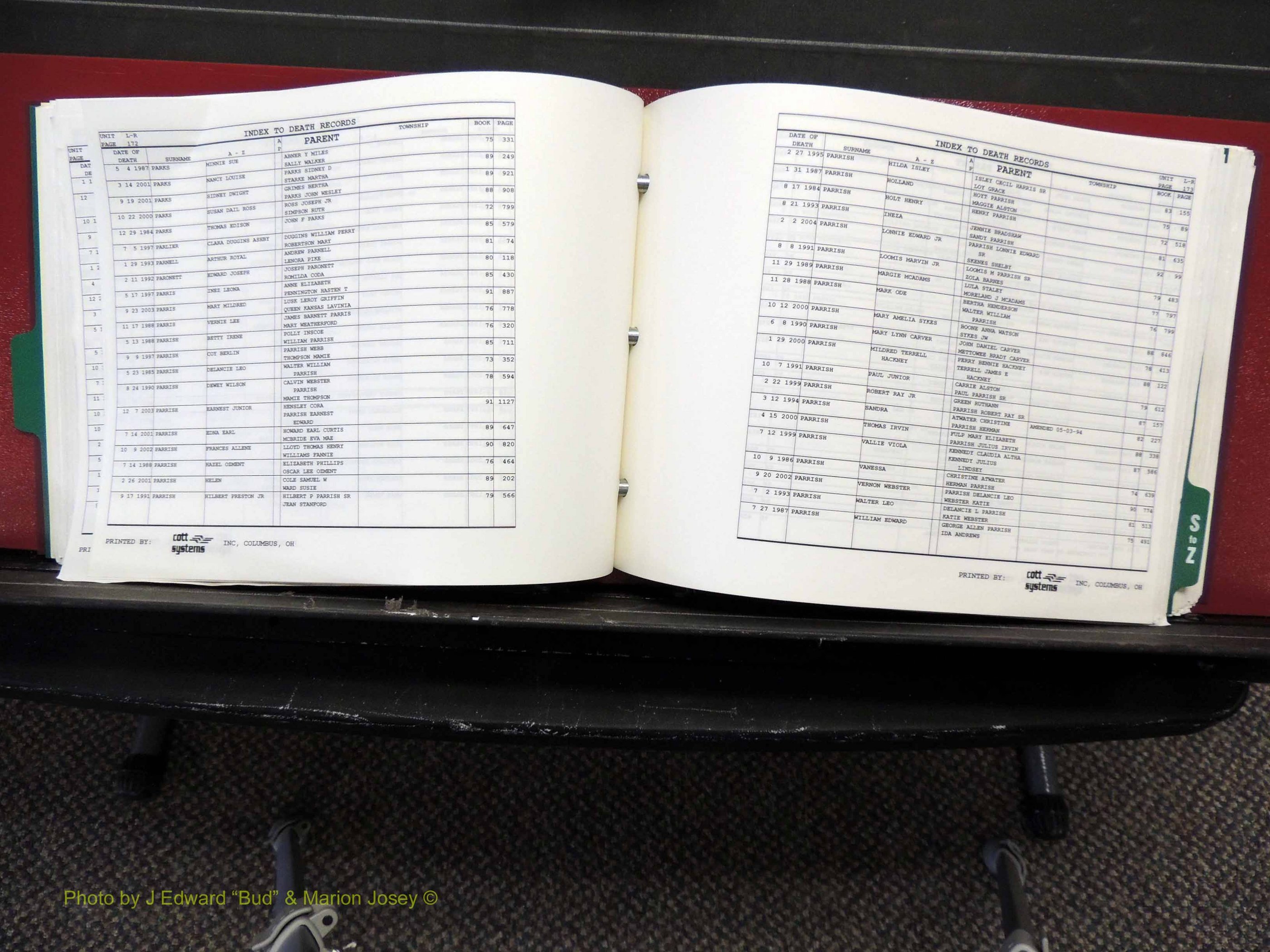 Alamance Co, NC, Deaths, L-Z, 1984-2004 (193).JPG