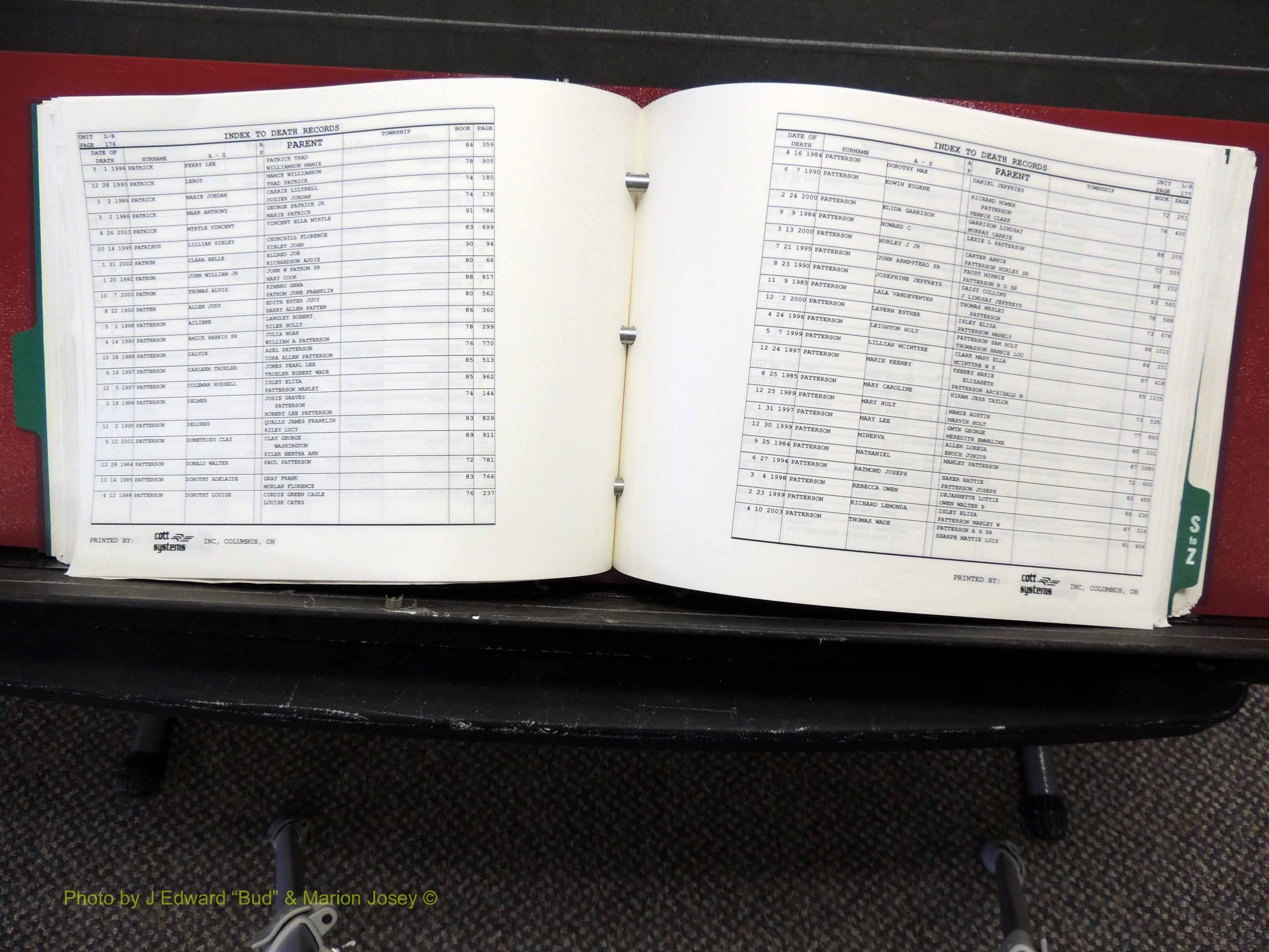 Alamance Co, NC, Deaths, L-Z, 1984-2004 (195).JPG