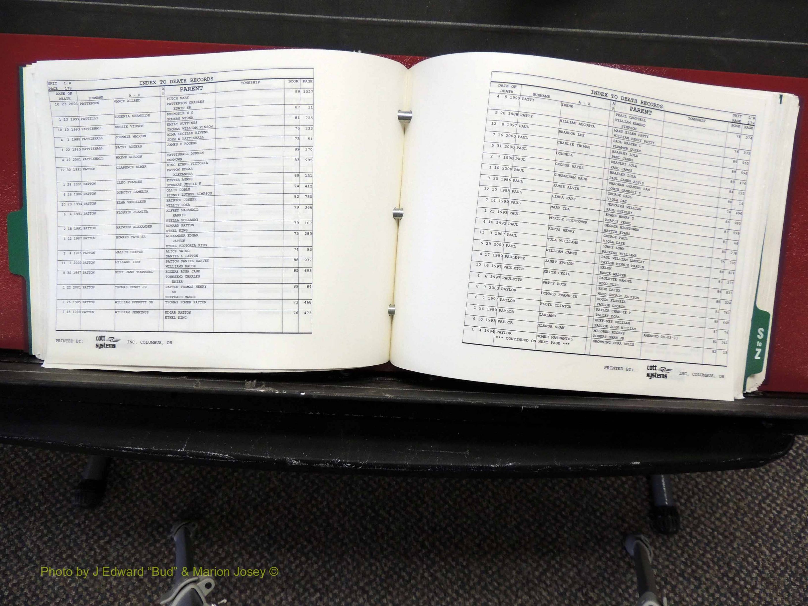 Alamance Co, NC, Deaths, L-Z, 1984-2004 (196).JPG