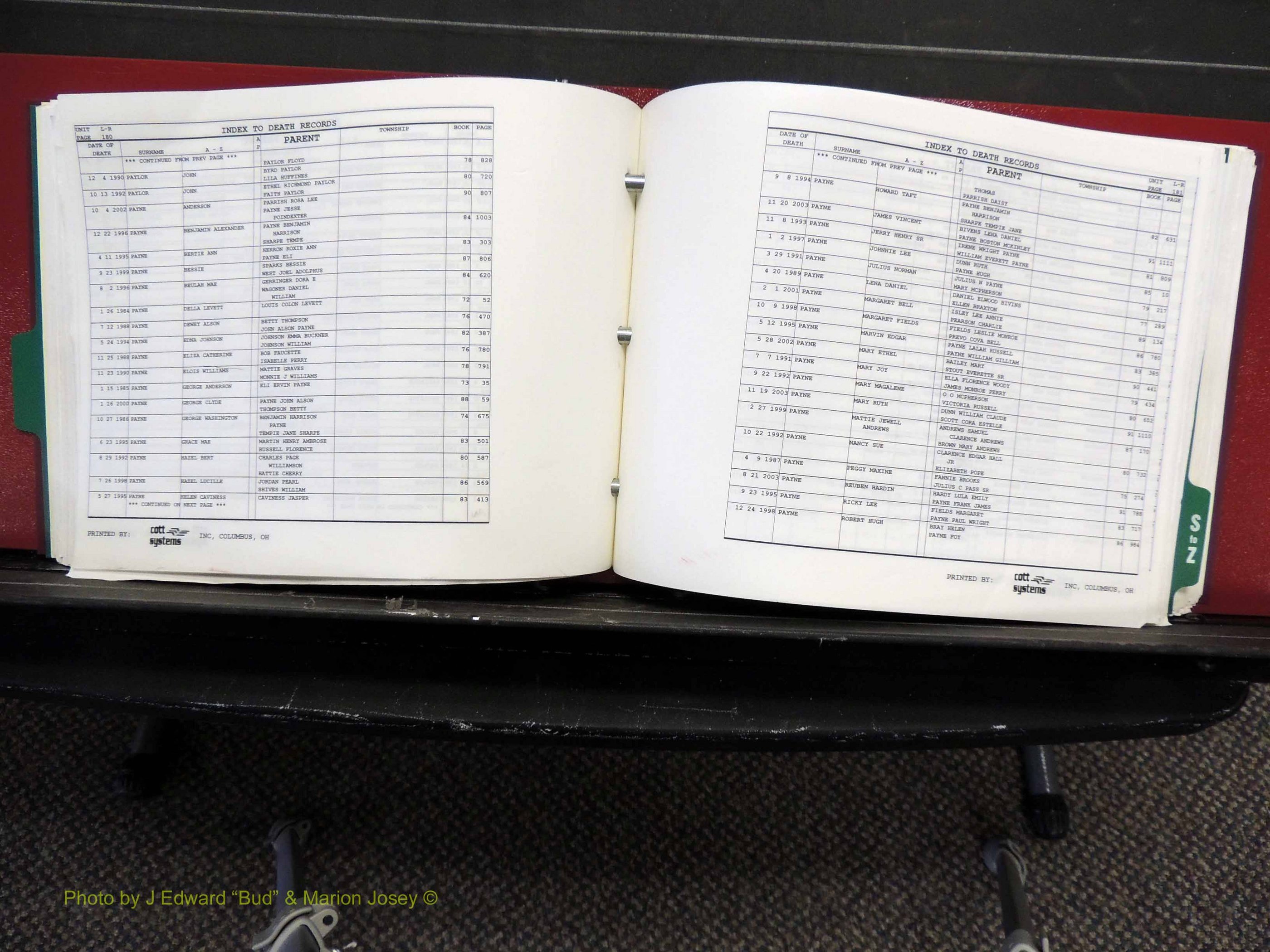 Alamance Co, NC, Deaths, L-Z, 1984-2004 (197).JPG