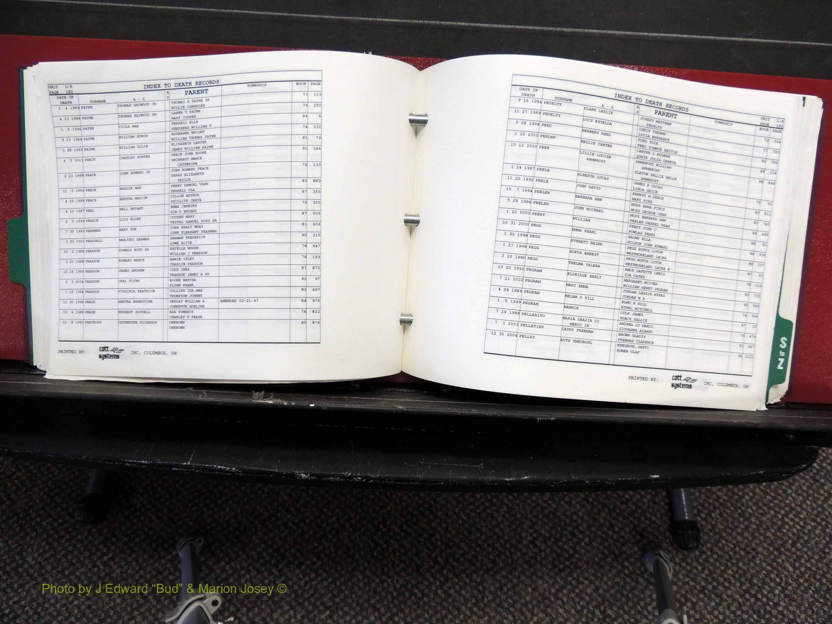 Alamance Co, NC, Deaths, L-Z, 1984-2004 (198).JPG