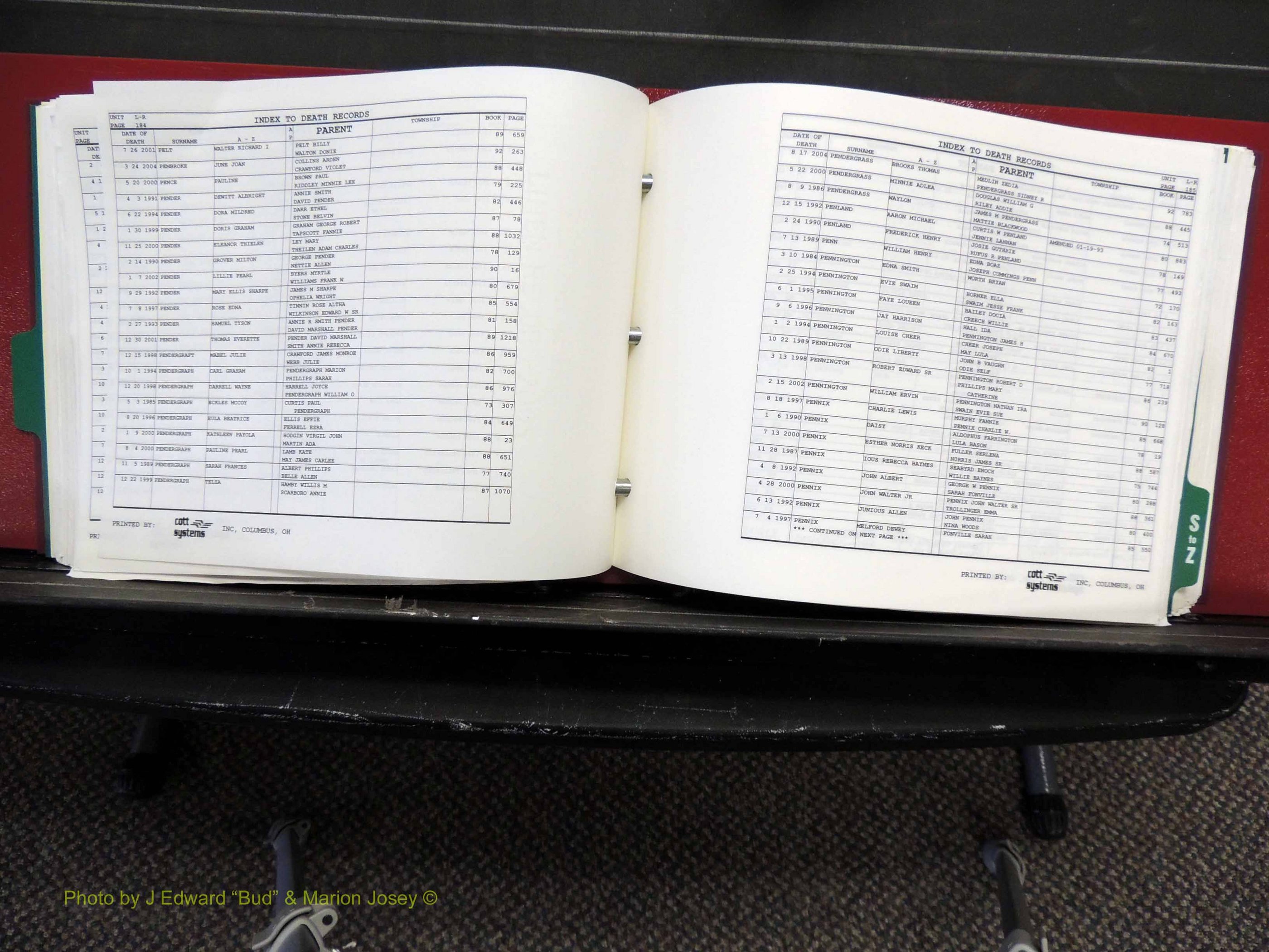 Alamance Co, NC, Deaths, L-Z, 1984-2004 (199).JPG