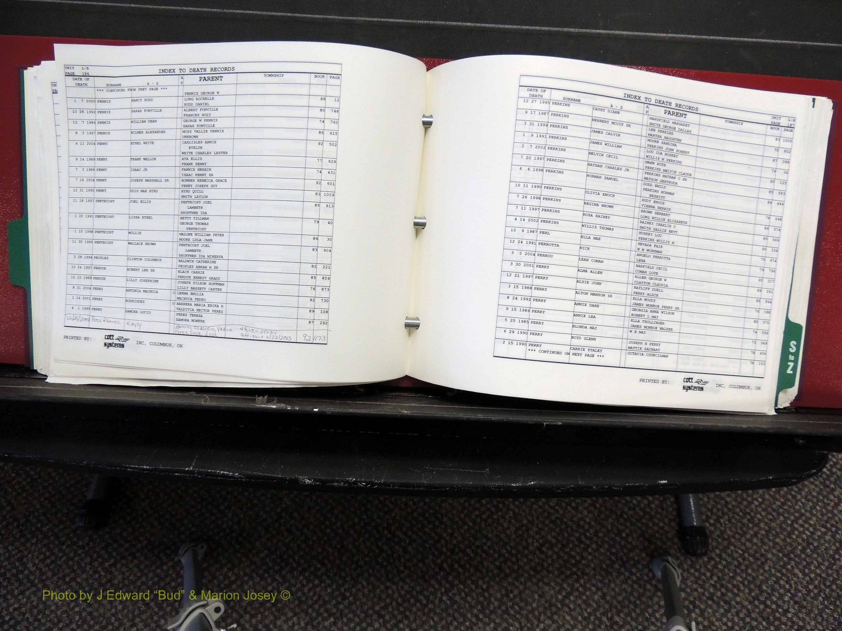 Alamance Co, NC, Deaths, L-Z, 1984-2004 (200).JPG
