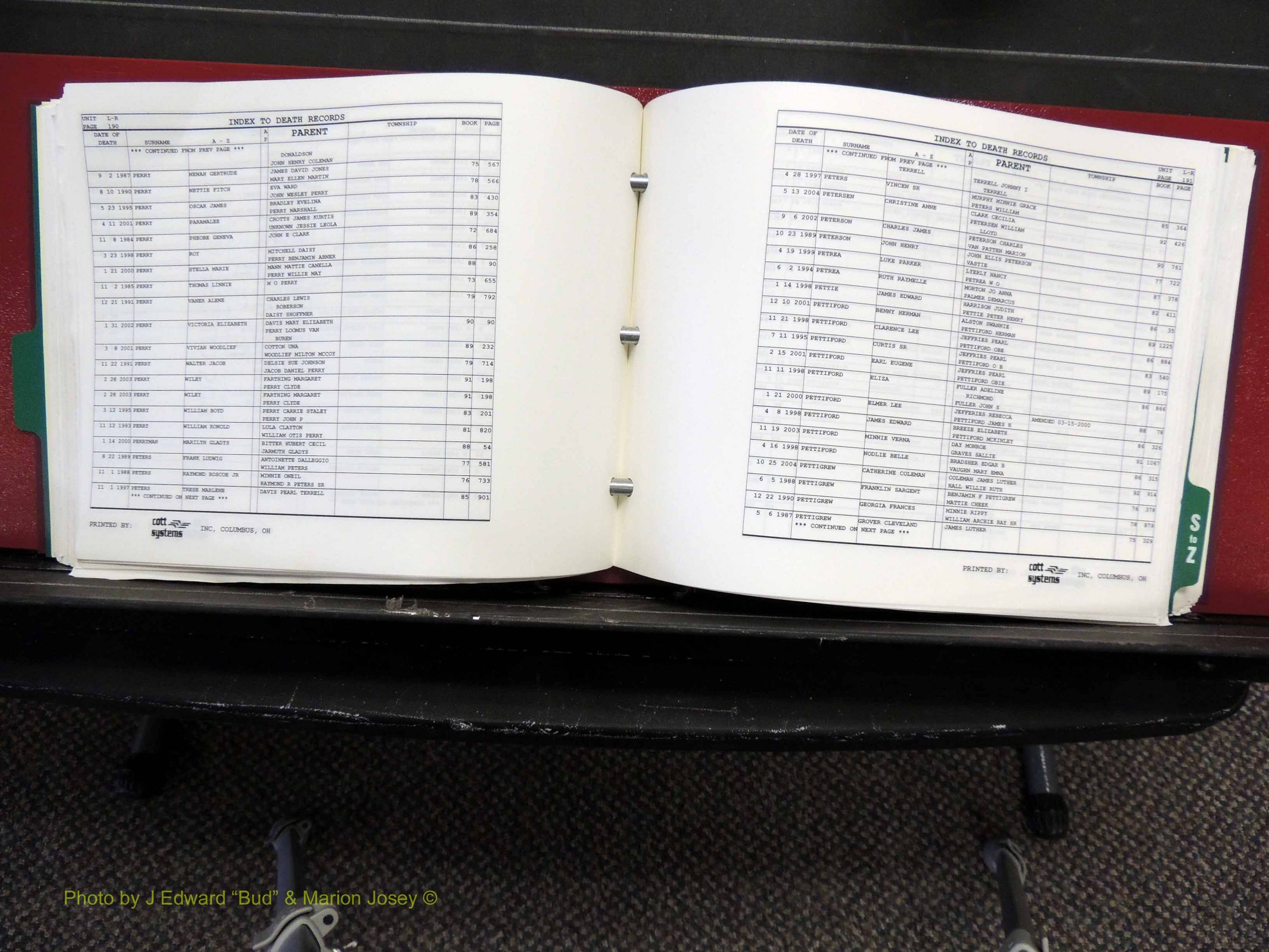 Alamance Co, NC, Deaths, L-Z, 1984-2004 (202).JPG
