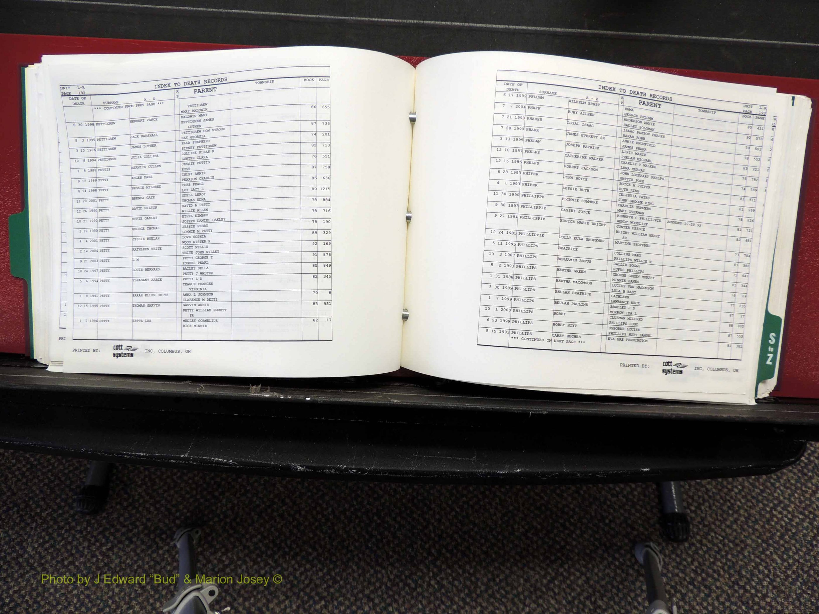 Alamance Co, NC, Deaths, L-Z, 1984-2004 (203).JPG