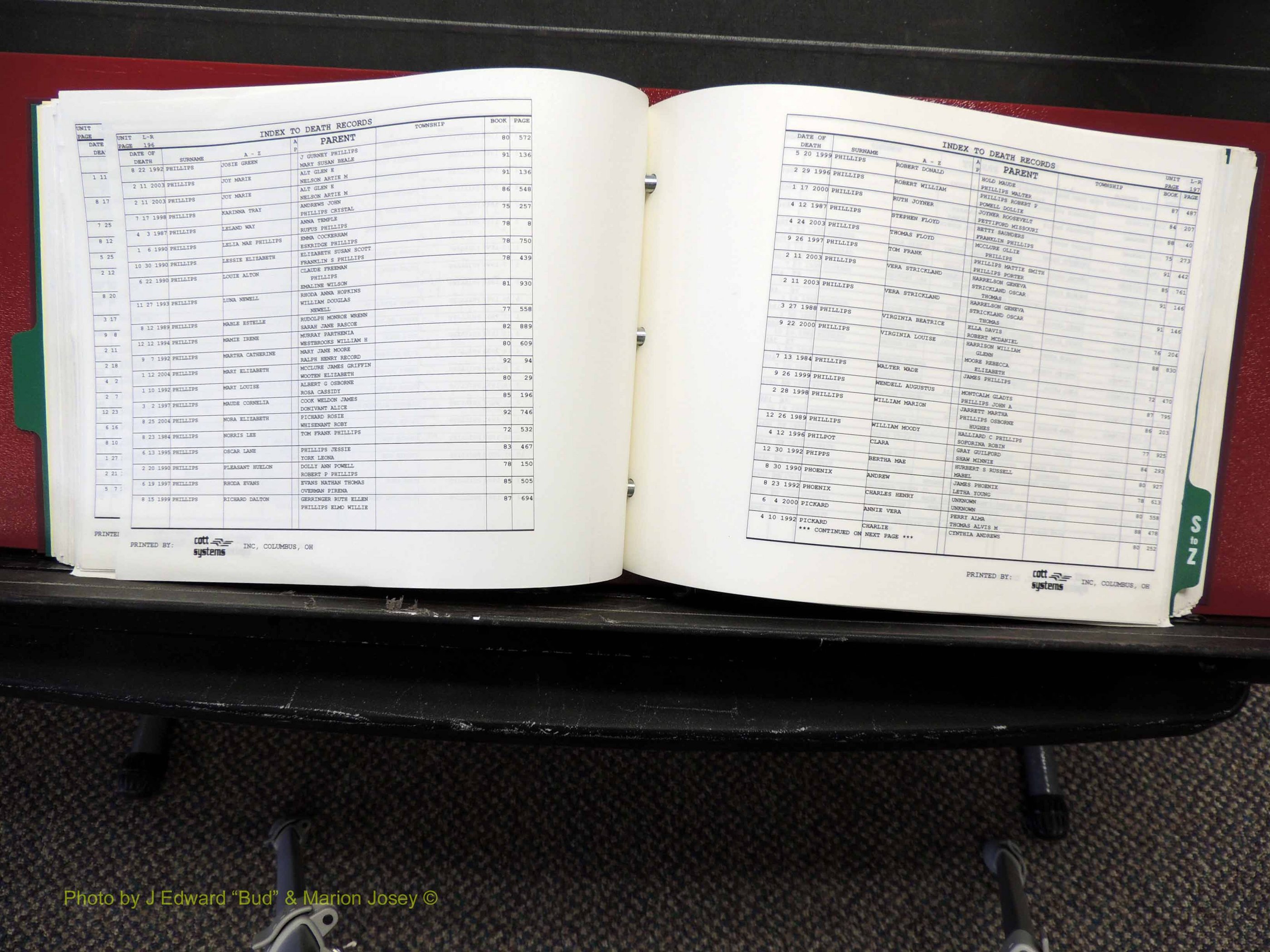 Alamance Co, NC, Deaths, L-Z, 1984-2004 (205).JPG