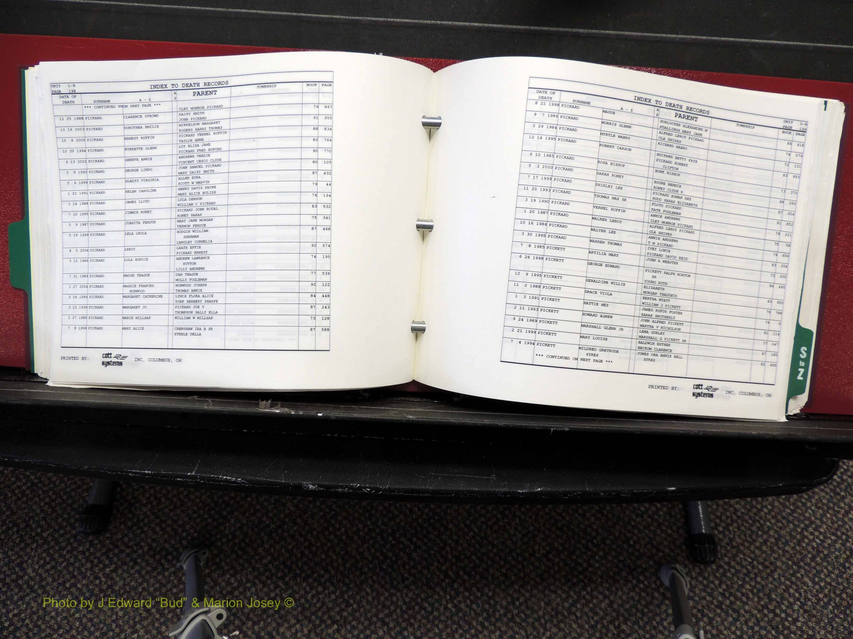 Alamance Co, NC, Deaths, L-Z, 1984-2004 (206).JPG