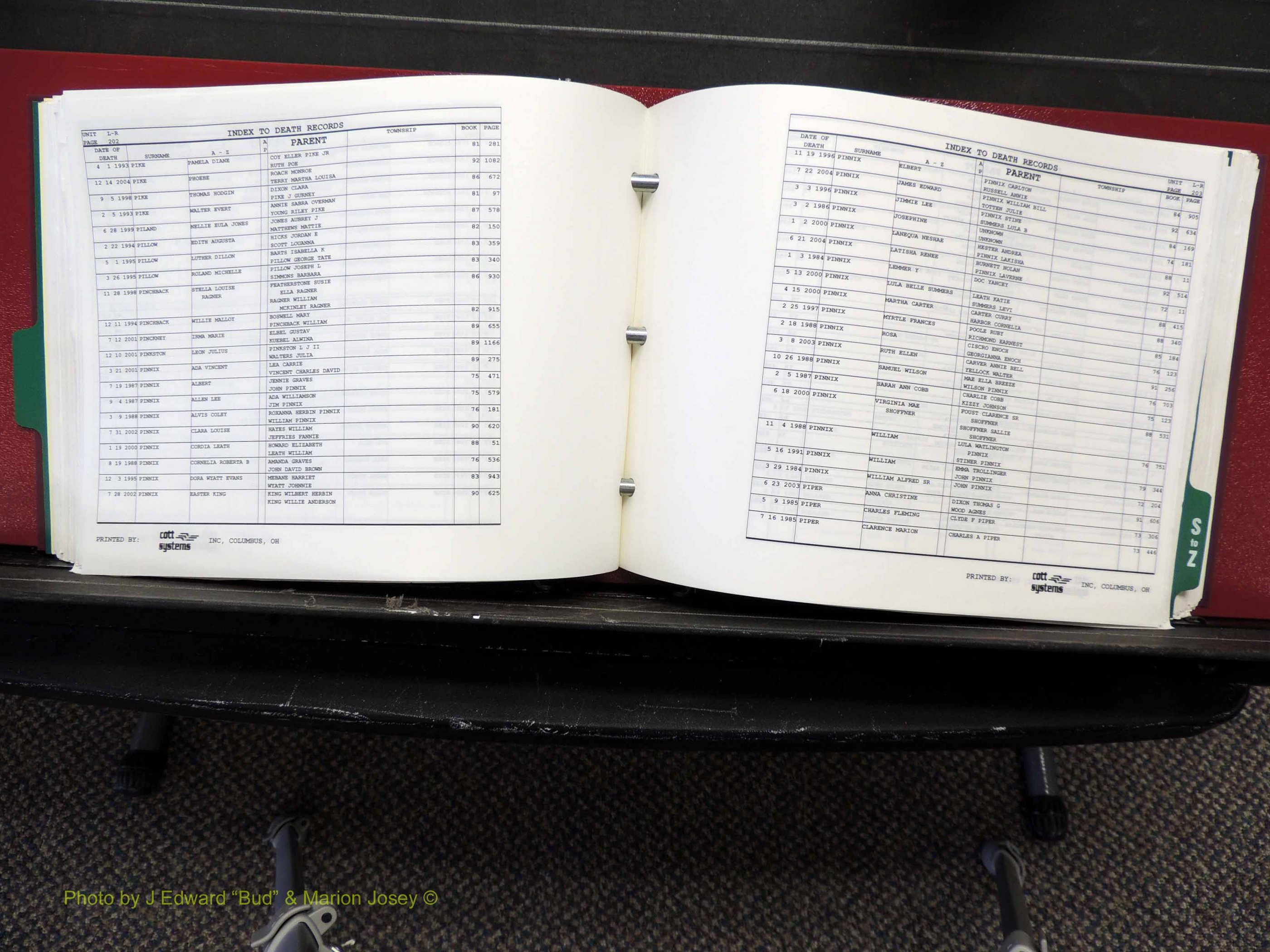 Alamance Co, NC, Deaths, L-Z, 1984-2004 (208).JPG