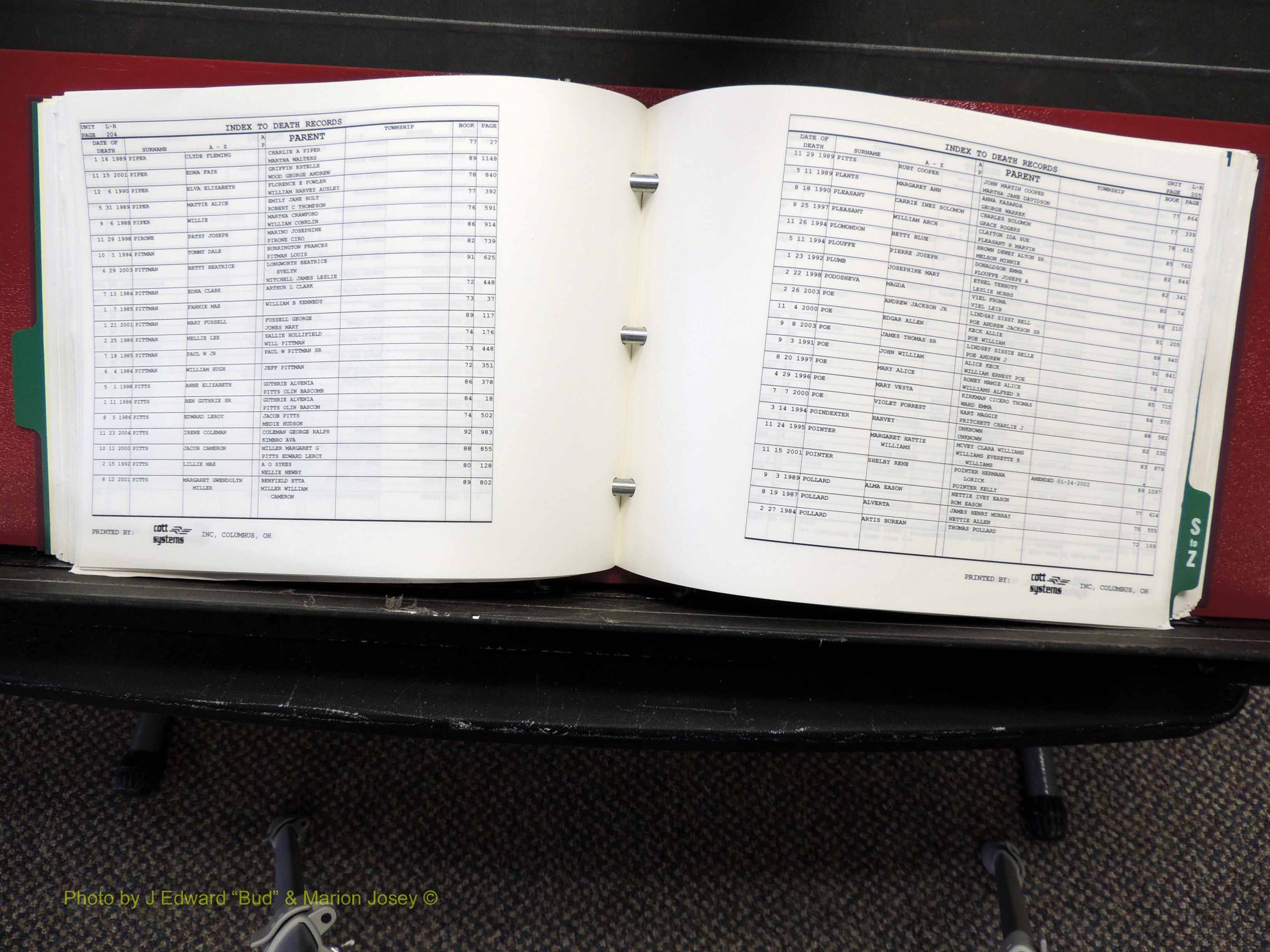 Alamance Co, NC, Deaths, L-Z, 1984-2004 (209).JPG