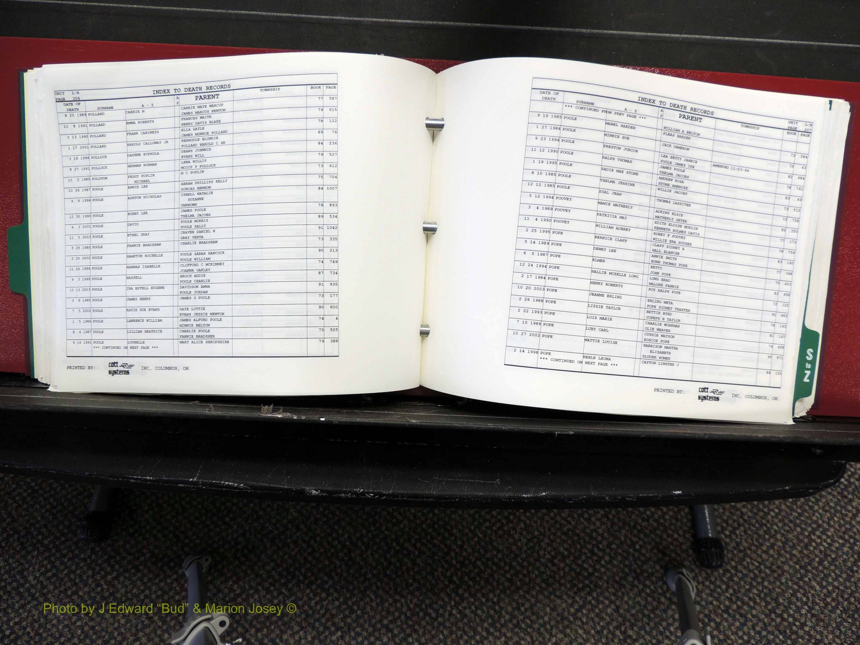 Alamance Co, NC, Deaths, L-Z, 1984-2004 (210).JPG