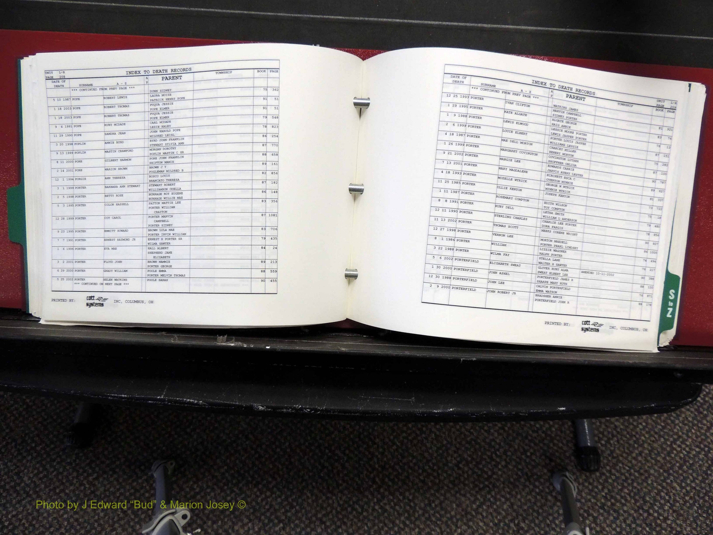 Alamance Co, NC, Deaths, L-Z, 1984-2004 (211).JPG