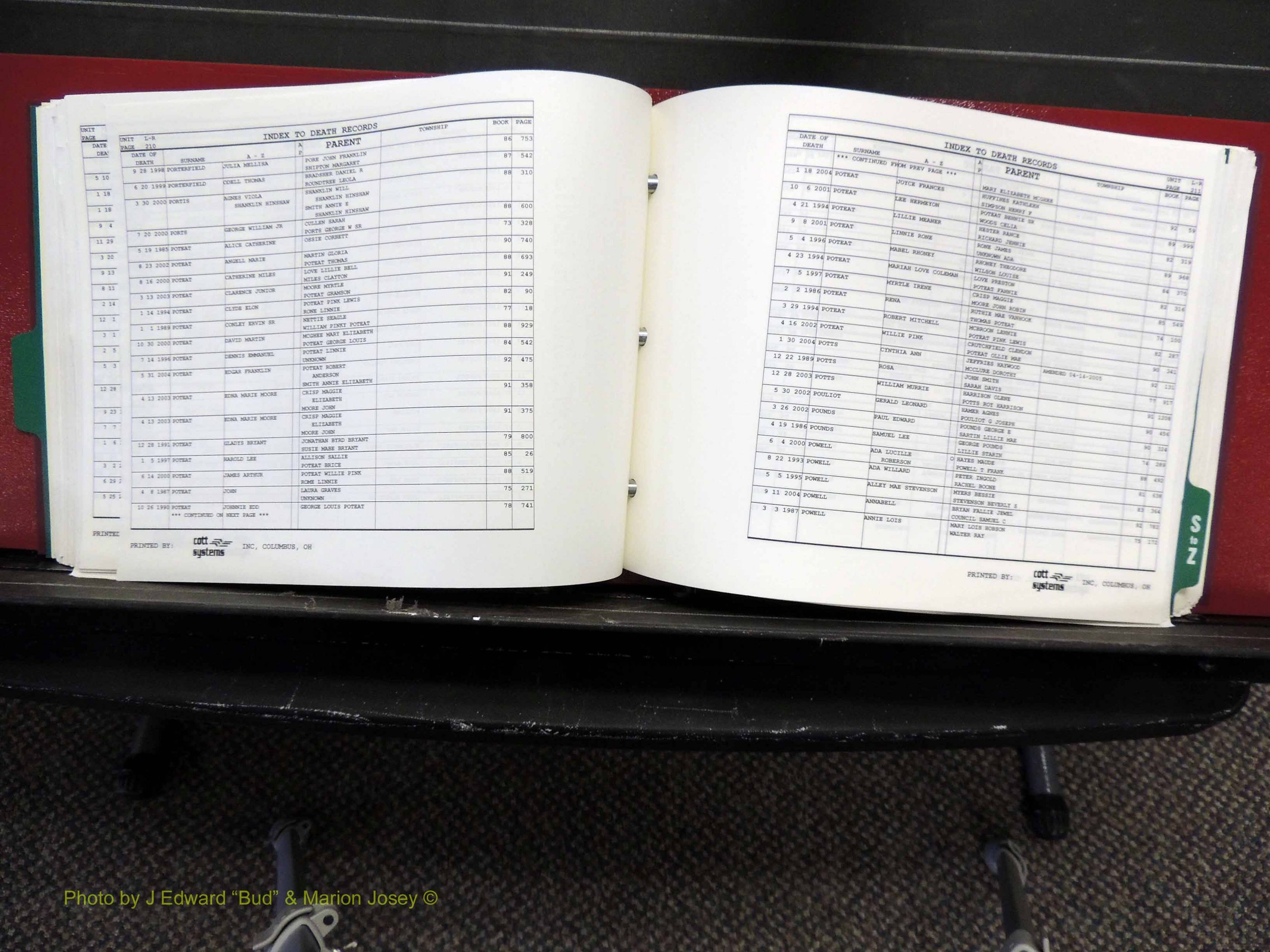 Alamance Co, NC, Deaths, L-Z, 1984-2004 (212).JPG