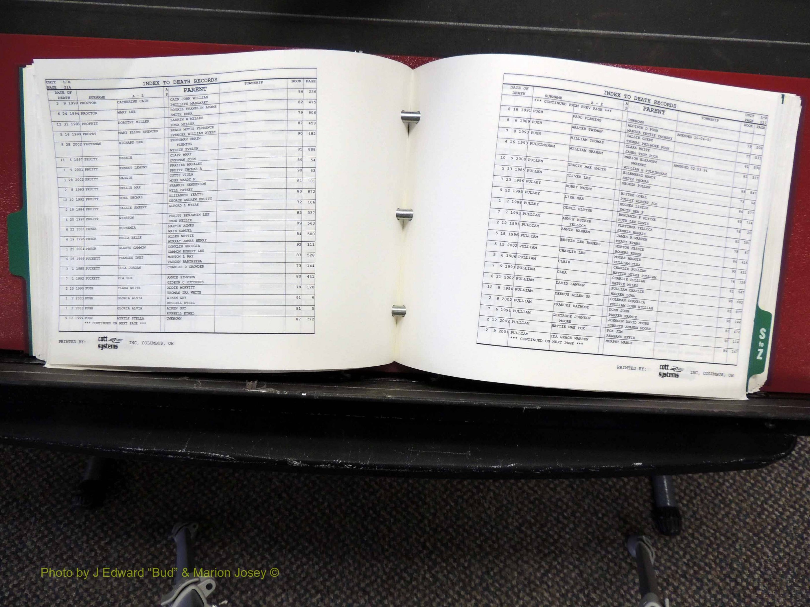 Alamance Co, NC, Deaths, L-Z, 1984-2004 (215).JPG