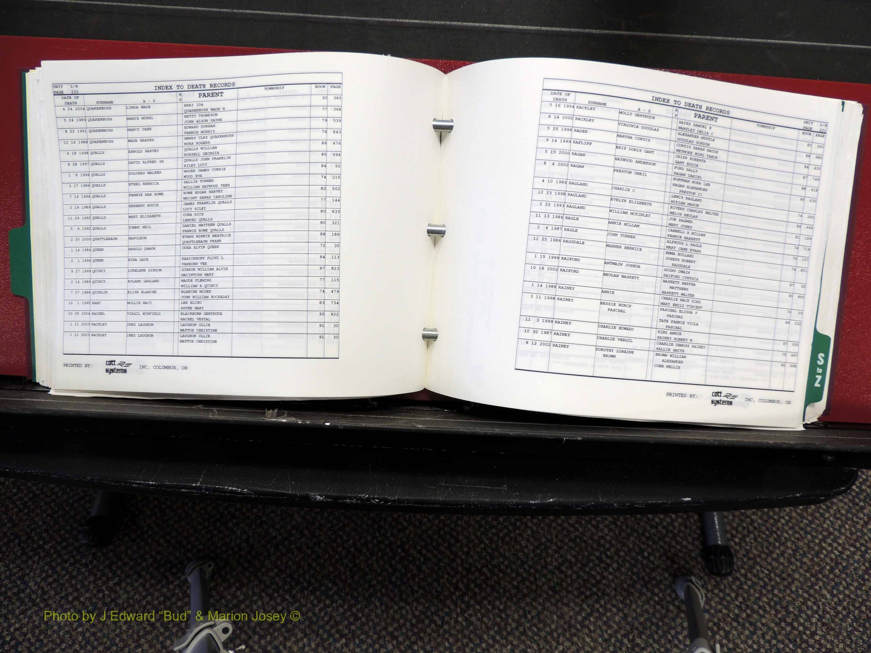 Alamance Co, NC, Deaths, L-Z, 1984-2004 (217).JPG