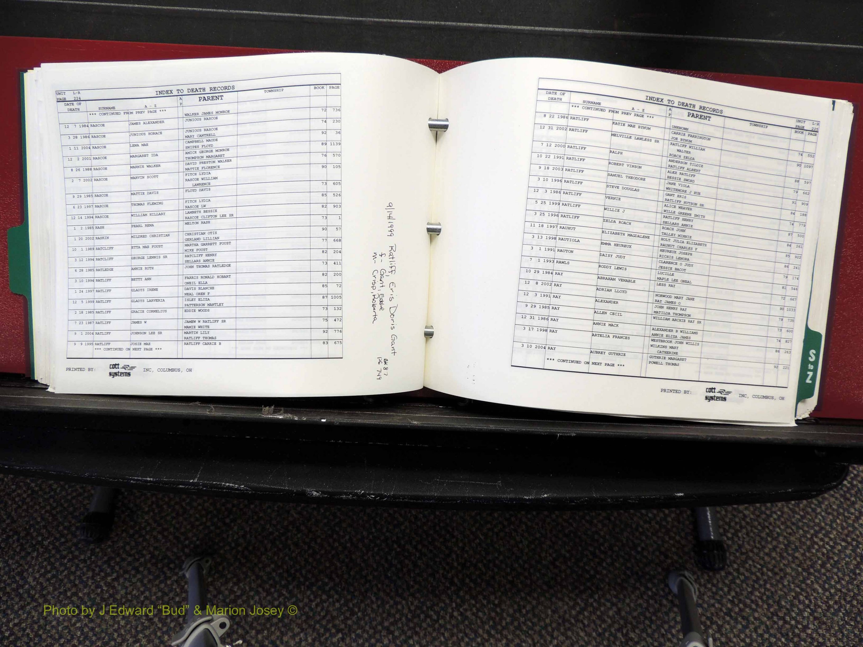 Alamance Co, NC, Deaths, L-Z, 1984-2004 (219).JPG