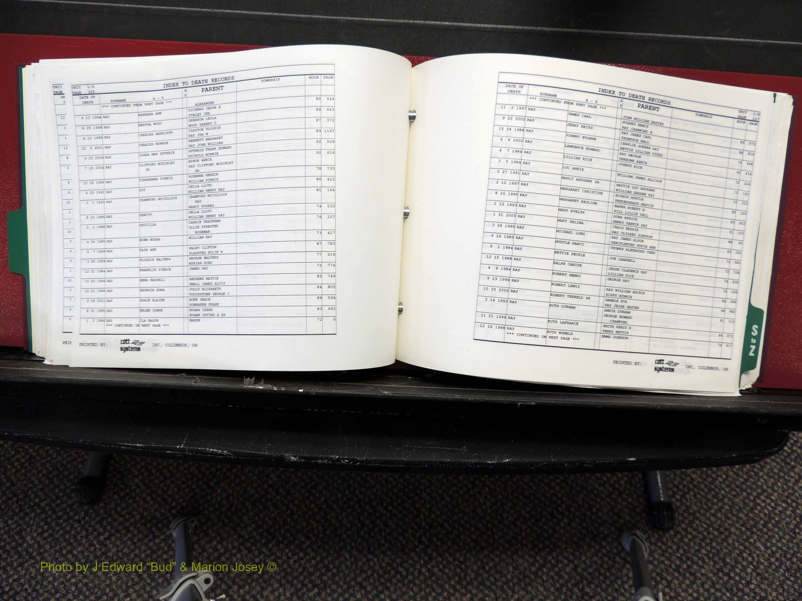 Alamance Co, NC, Deaths, L-Z, 1984-2004 (220).JPG