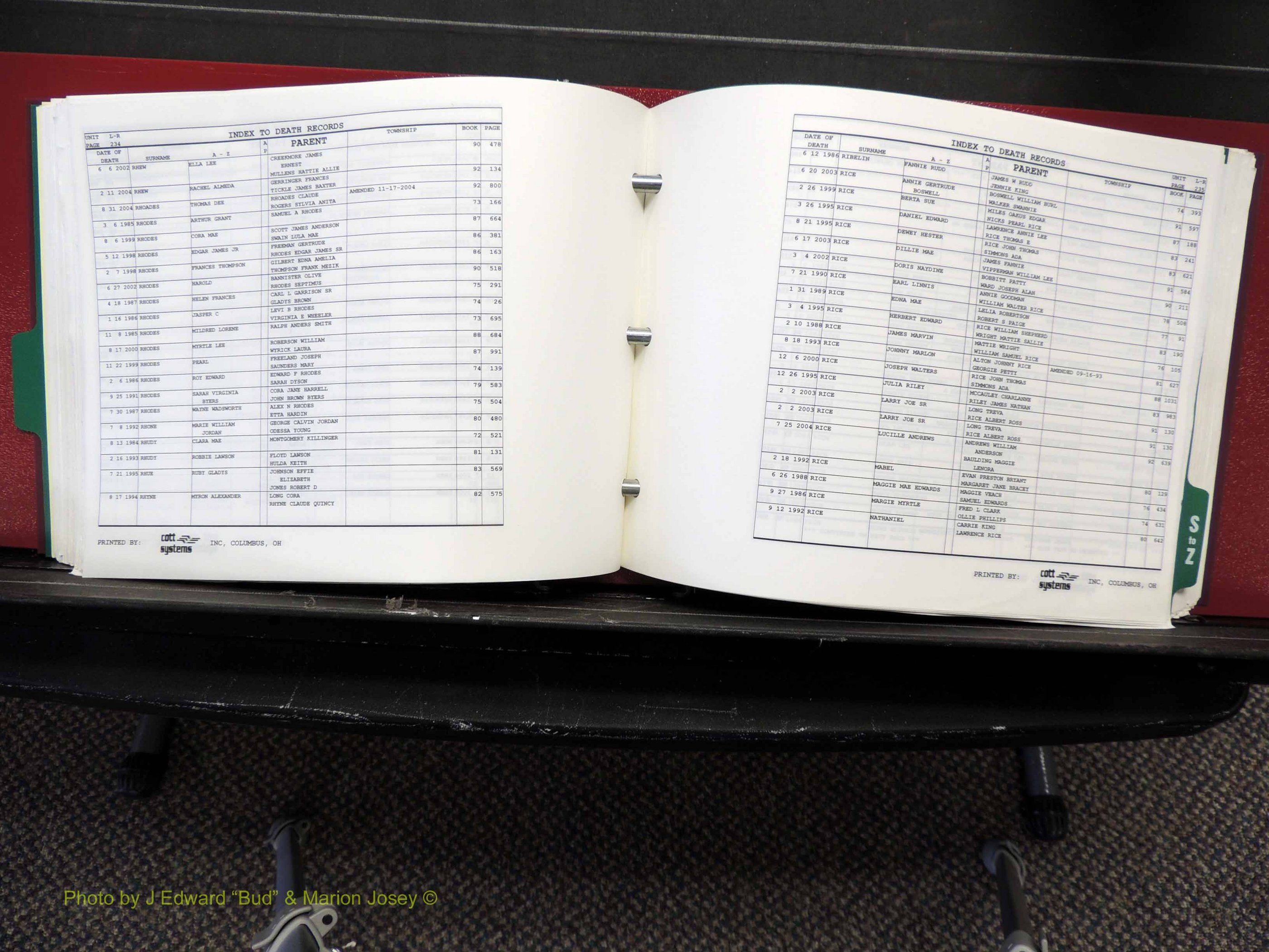 Alamance Co, NC, Deaths, L-Z, 1984-2004 (224).JPG