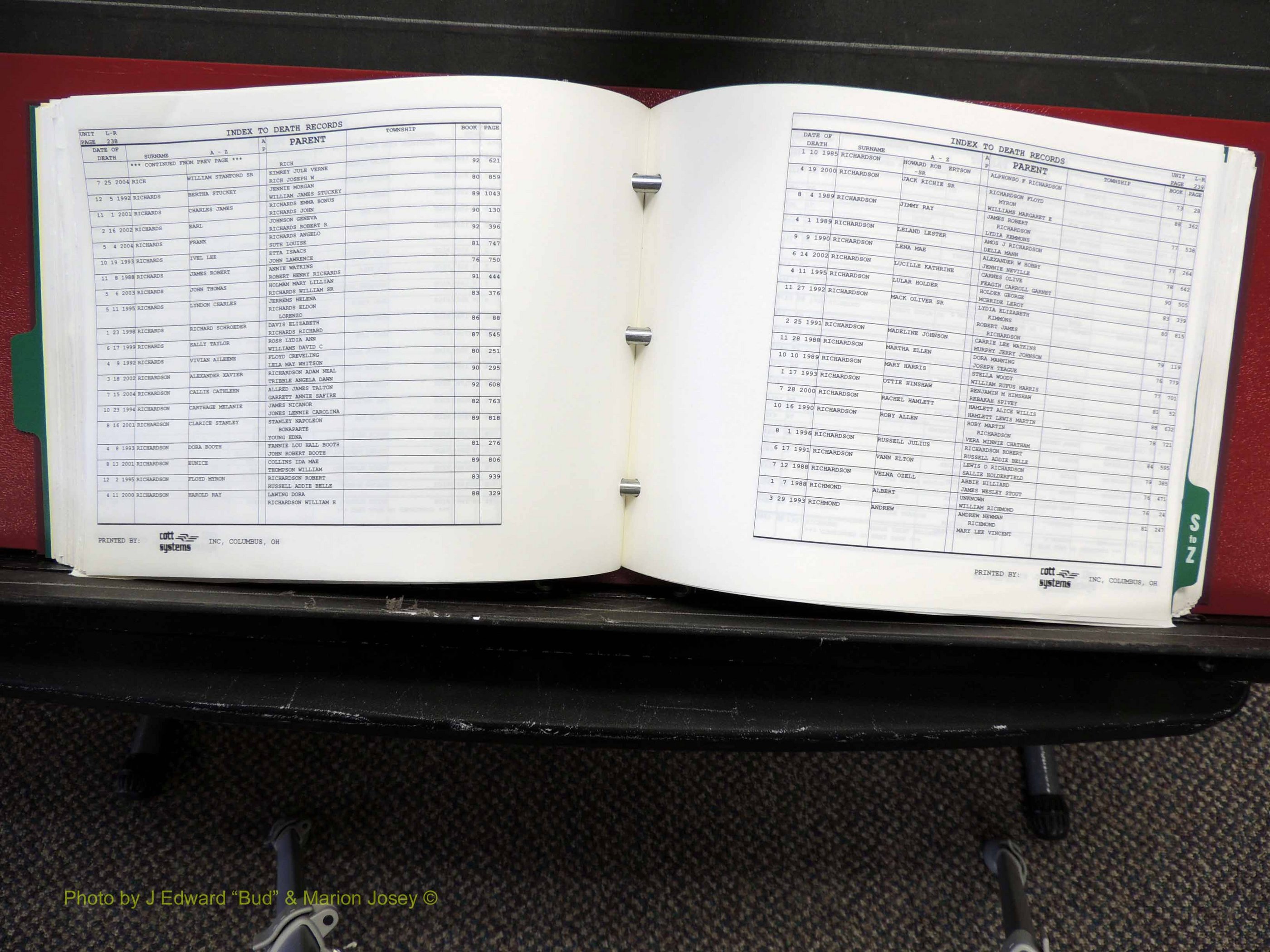 Alamance Co, NC, Deaths, L-Z, 1984-2004 (226).JPG