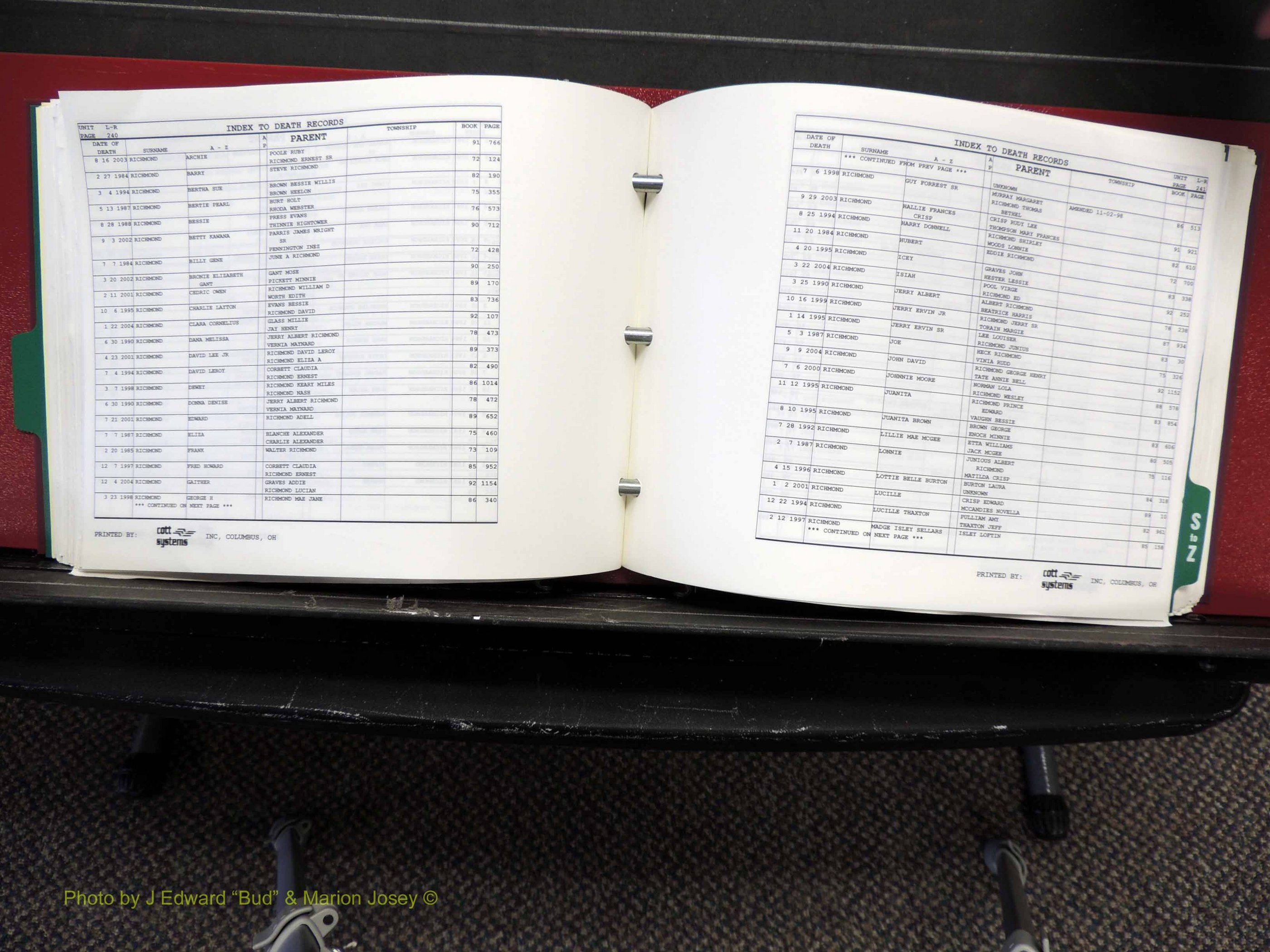 Alamance Co, NC, Deaths, L-Z, 1984-2004 (227).JPG