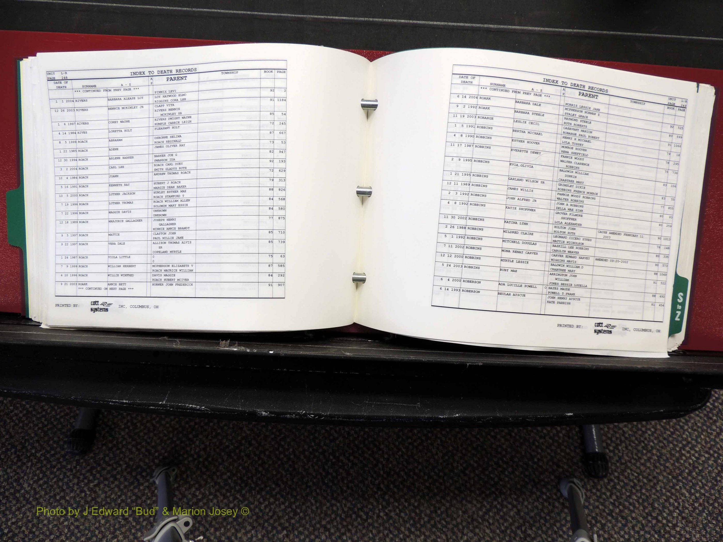 Alamance Co, NC, Deaths, L-Z, 1984-2004 (231).JPG