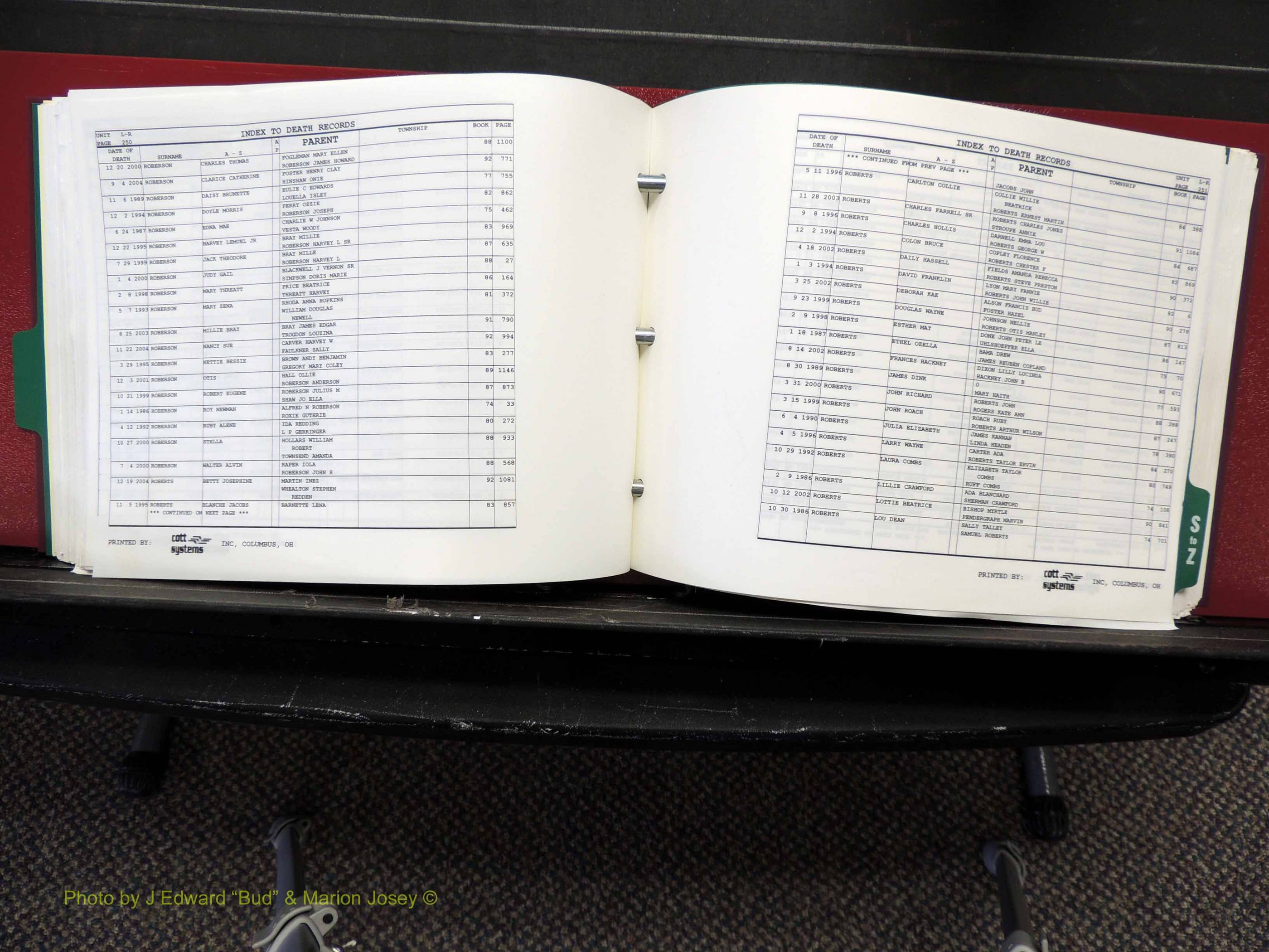 Alamance Co, NC, Deaths, L-Z, 1984-2004 (232).JPG